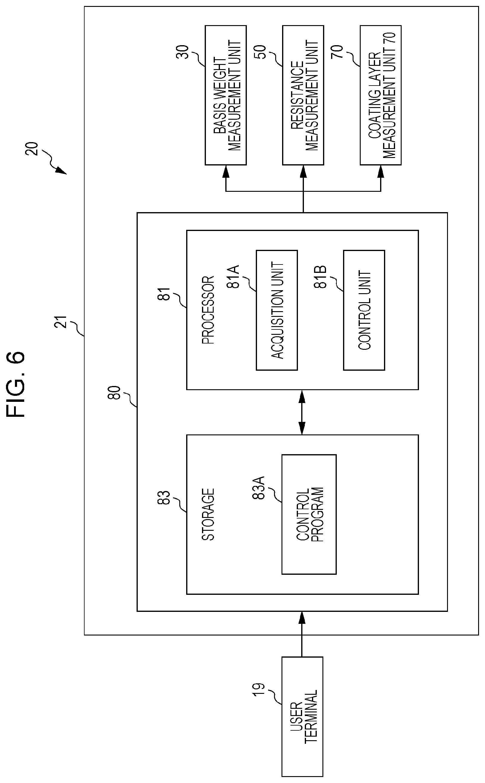 Patent US11774893 Figure 6 – Measurement device and image forming apparatus