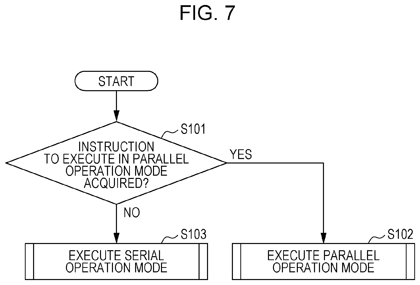 Patent US11774893 Figure 7 – Measurement device and image forming apparatus