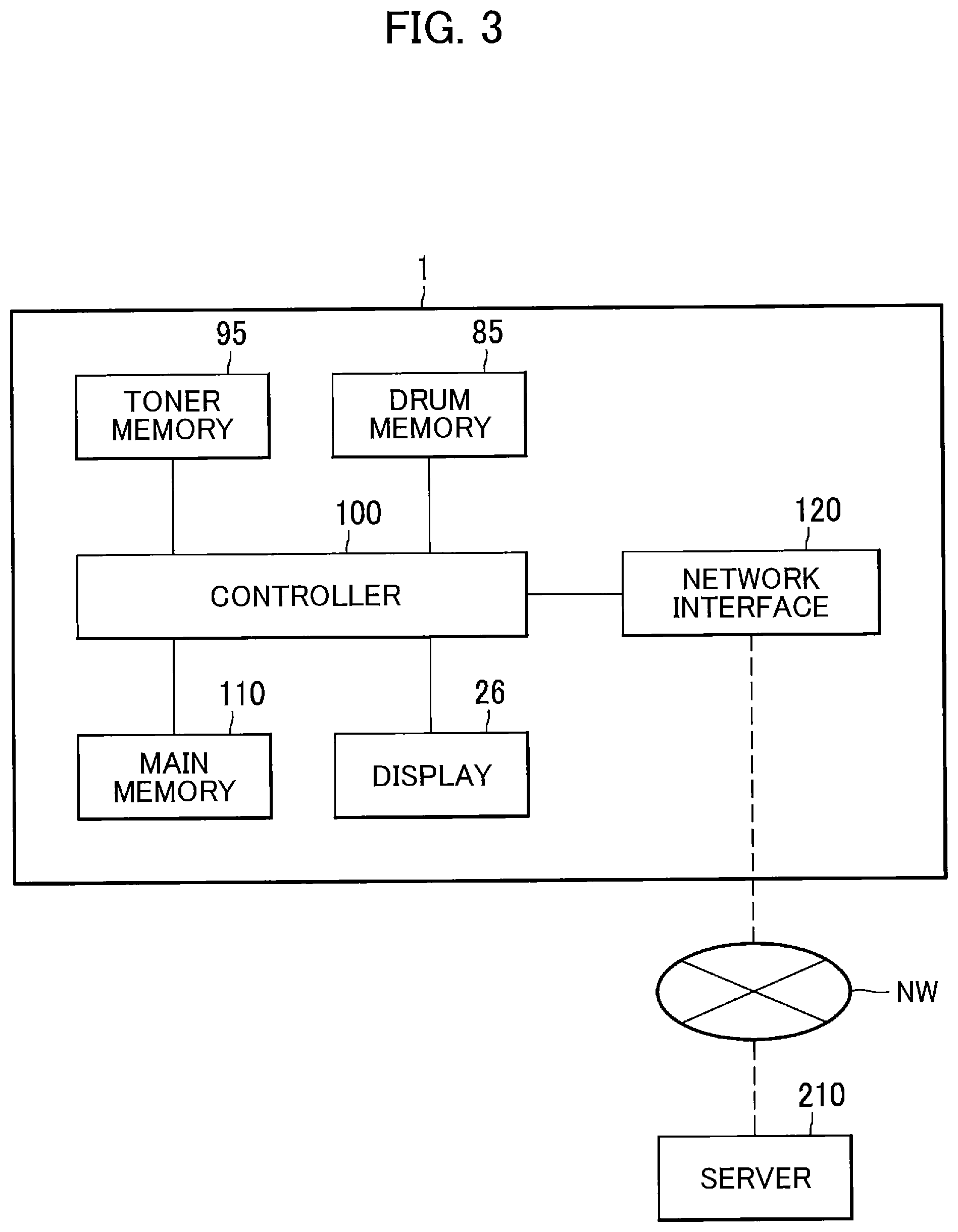 Patent US11774894 Figure 3 – Image forming apparatus capable of determining whether to order new drum cartridge together with new toner cartridge