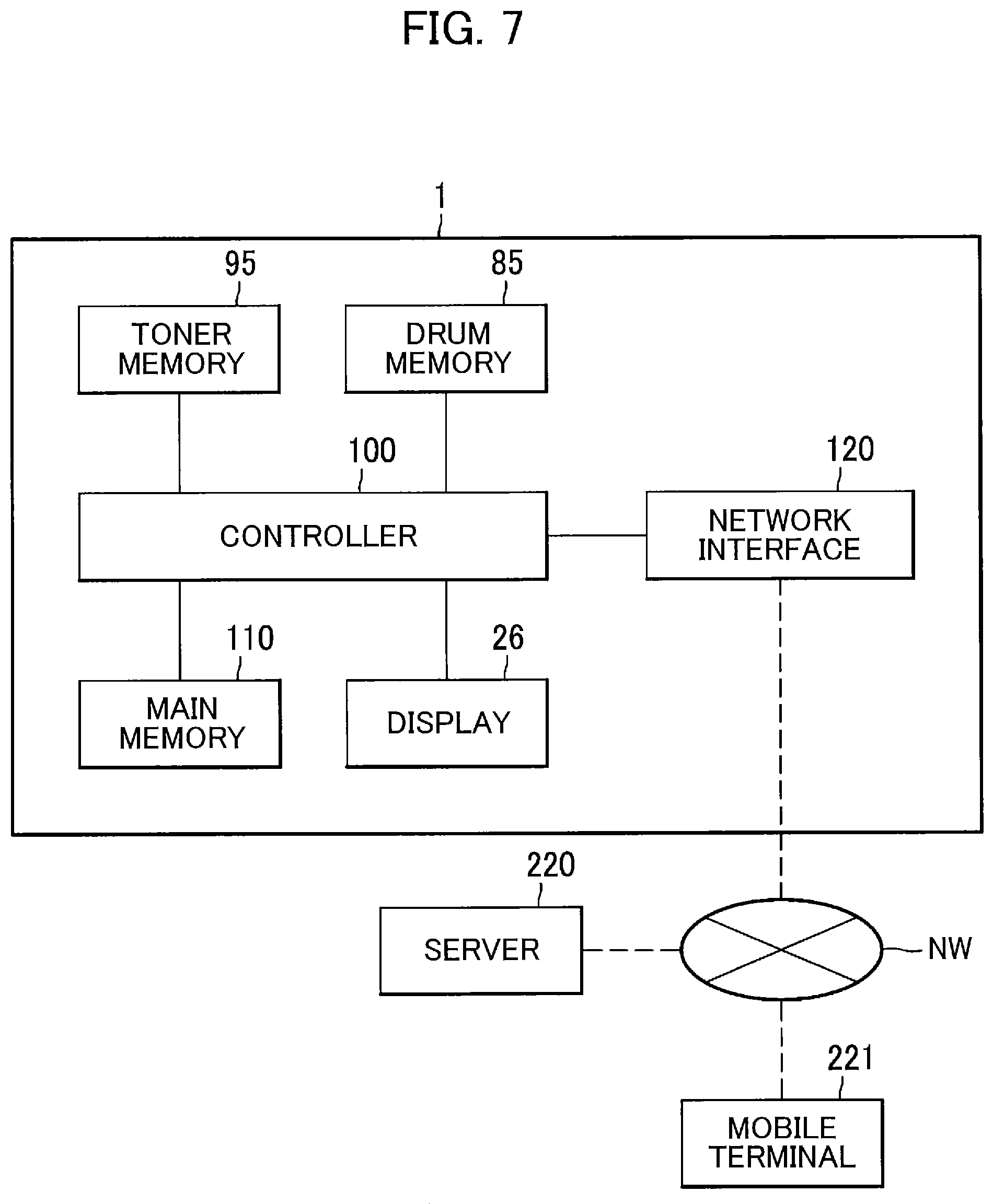 Patent US11774894 Figure 7 – Image forming apparatus capable of determining whether to order new drum cartridge together with new toner cartridge