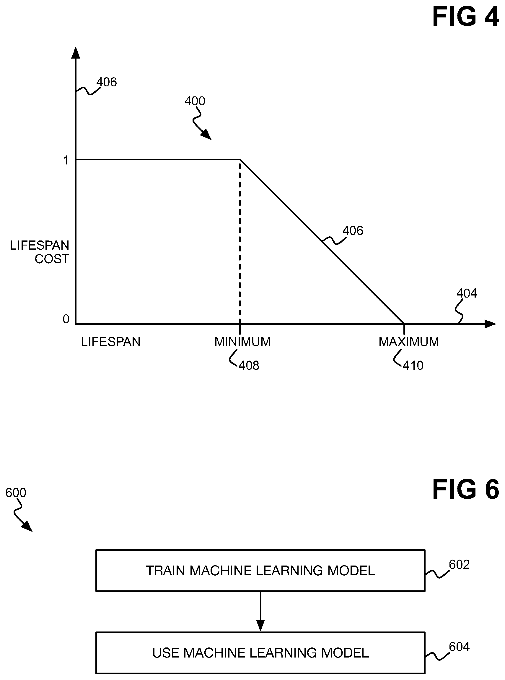 Patent US11774895 Figure 4 – Printing device parameter control using machine learning model, in order to maximize replaceable item lifespan