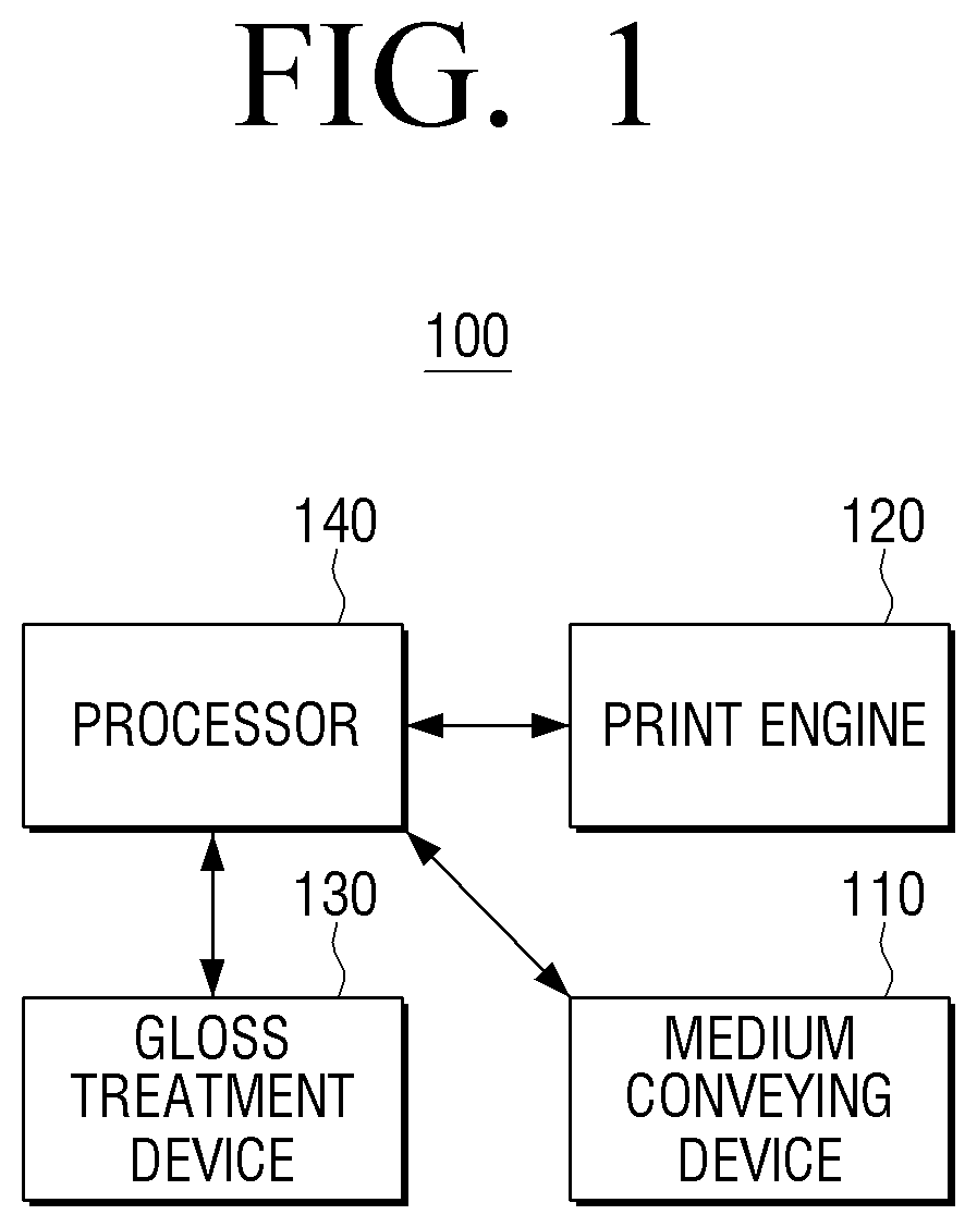 Patent US11774898 Figure 1 – Selective gloss treatment of print media