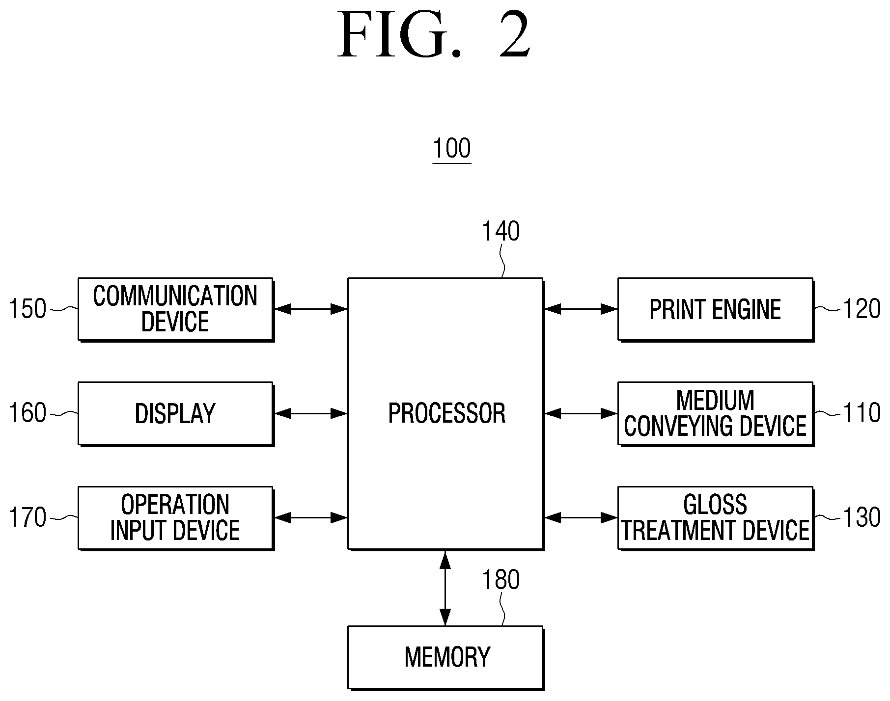Patent US11774898 Figure 2 – Selective gloss treatment of print media