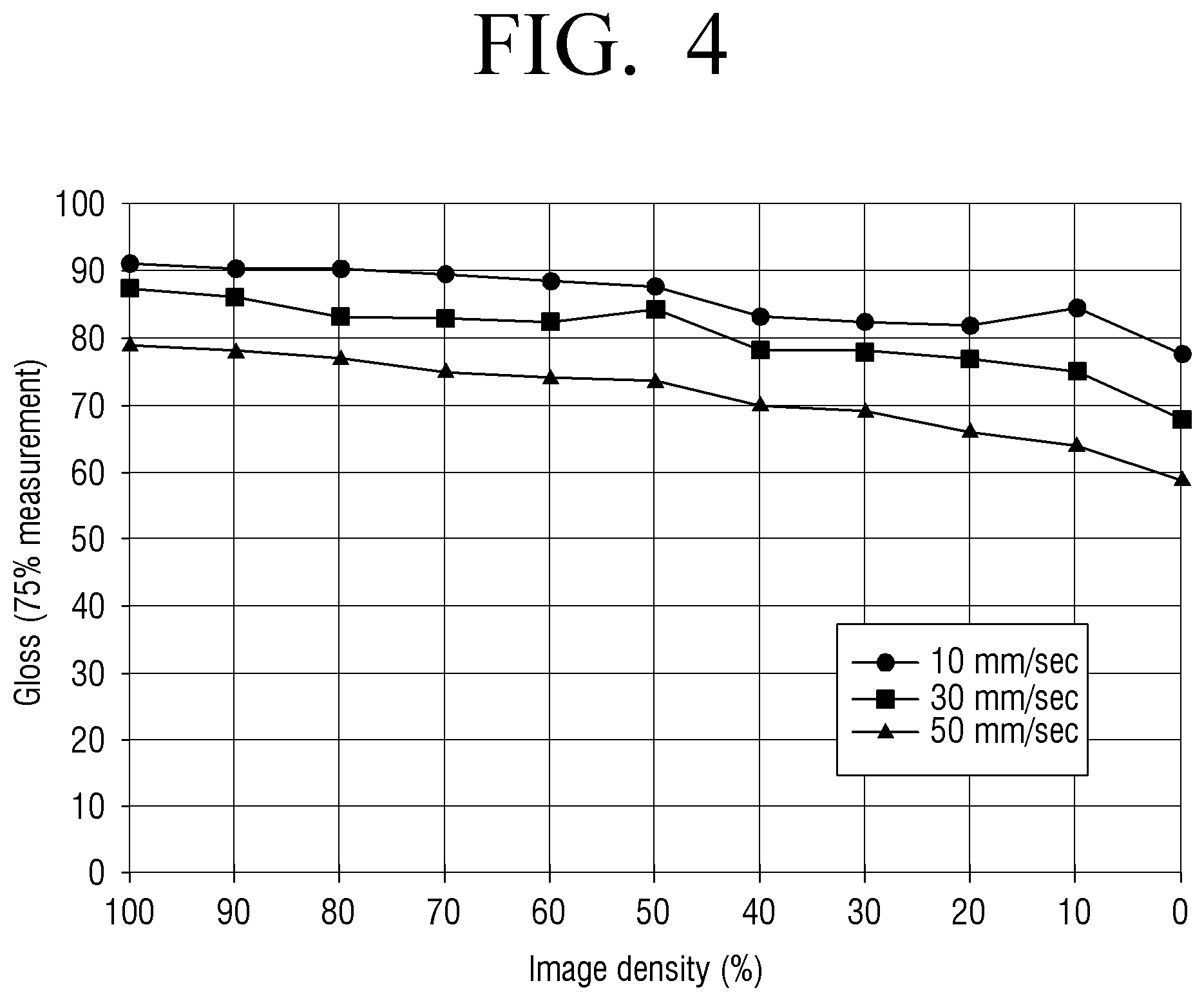 Patent US11774898 Figure 4 – Selective gloss treatment of print media