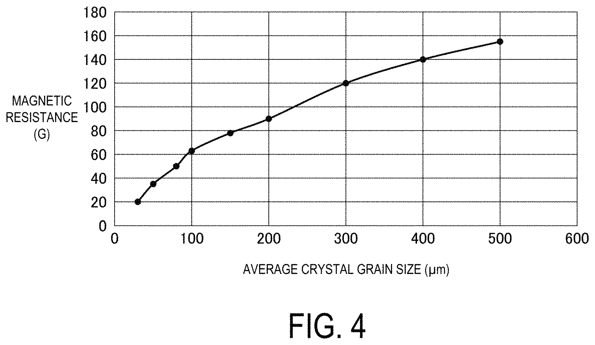 Patent US11774913 Figure 4 – Watch component and watch