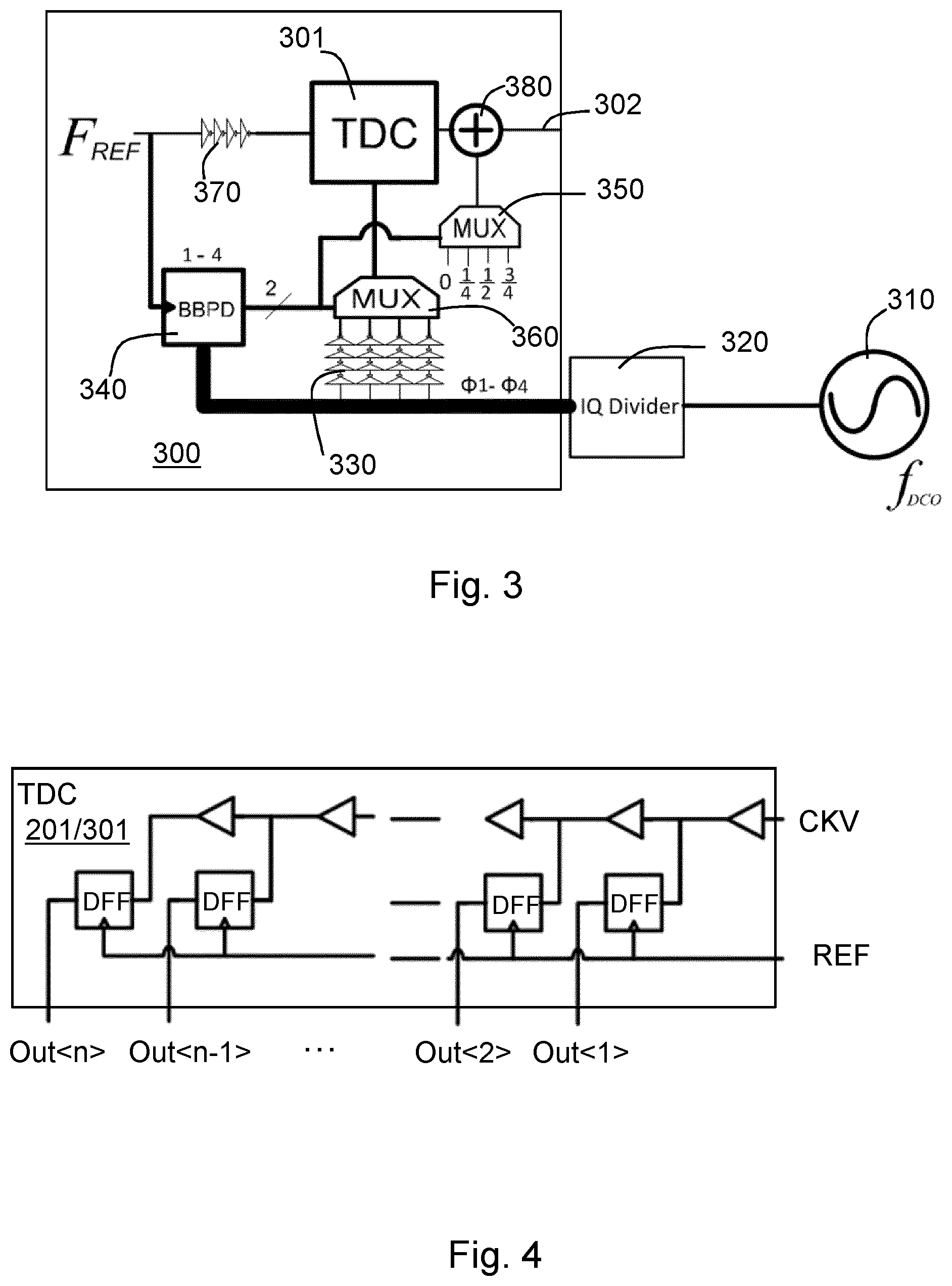 Patent US11774915 Figure 2 – Time to digital converter arrangement with increased detection range
