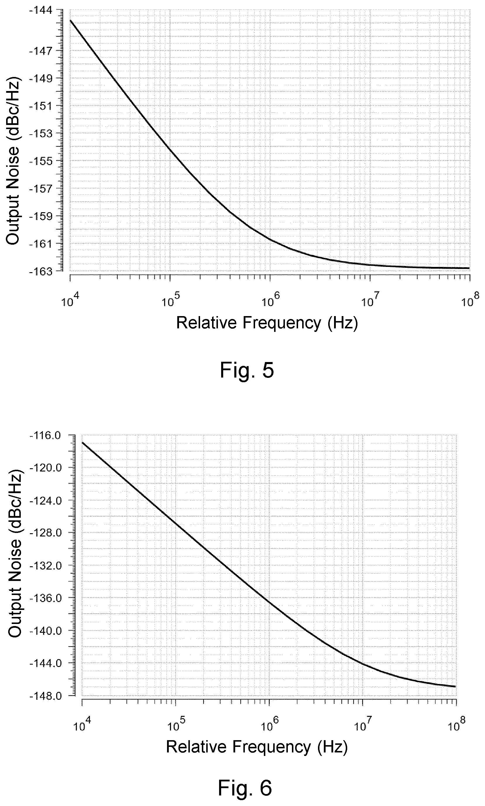 Patent US11774915 Figure 3 – Time to digital converter arrangement with increased detection range