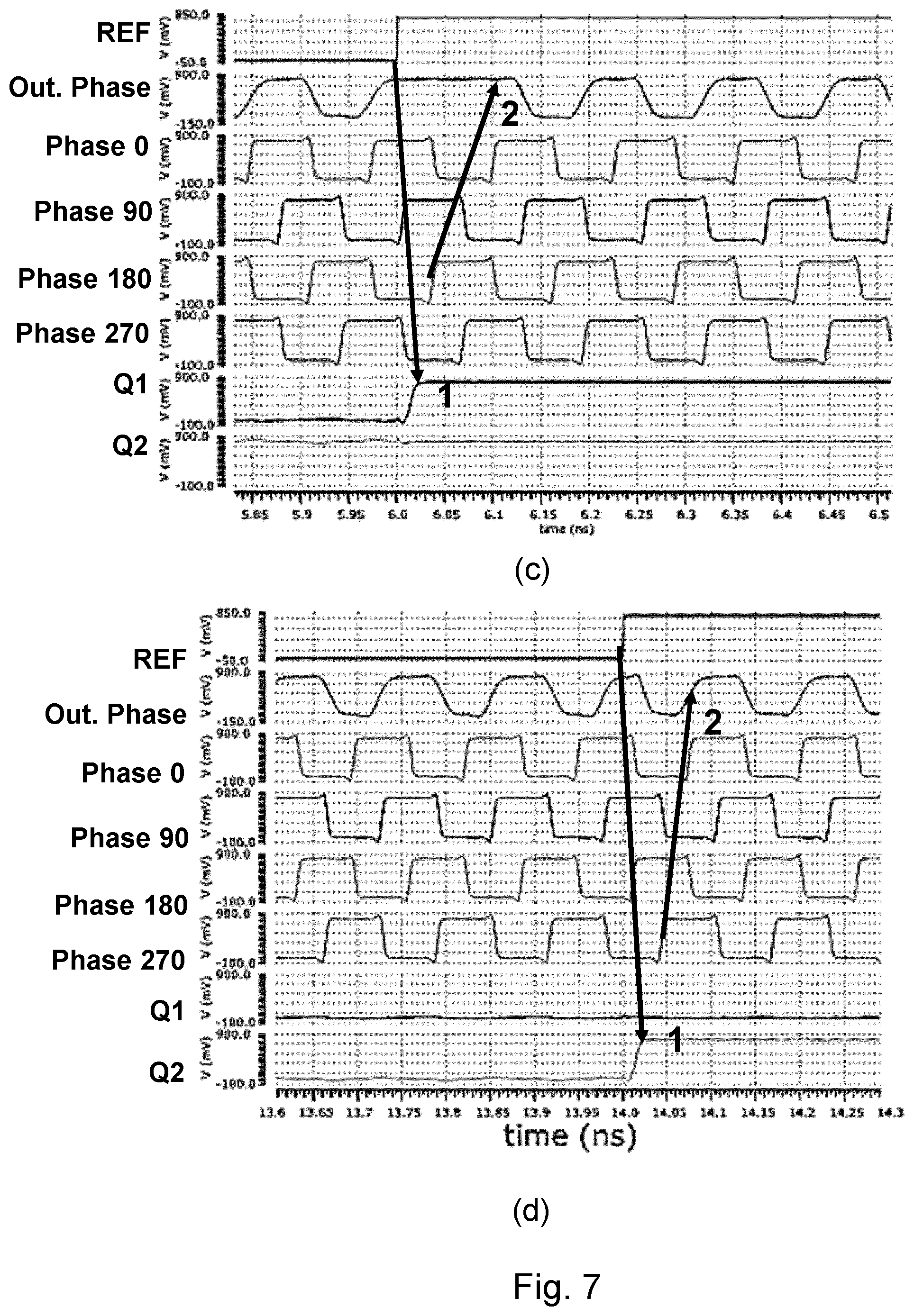 Patent US11774915 Figure 5 – Time to digital converter arrangement with increased detection range