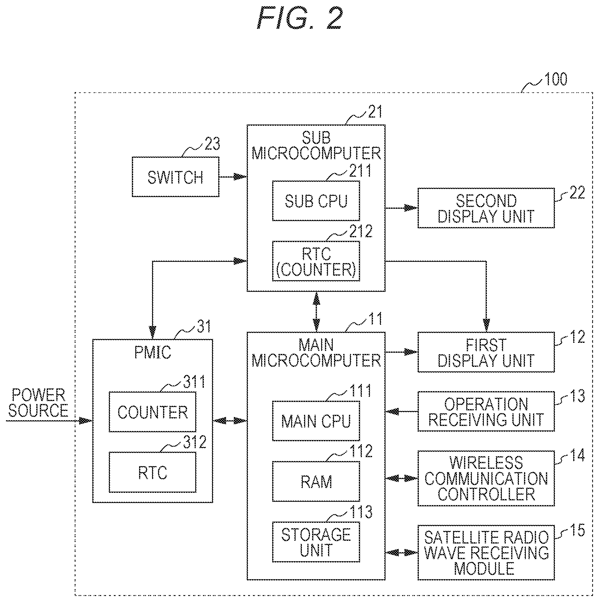 Patent US11774916 Figure 2 – Electronic device capable of appropriately using various time displays