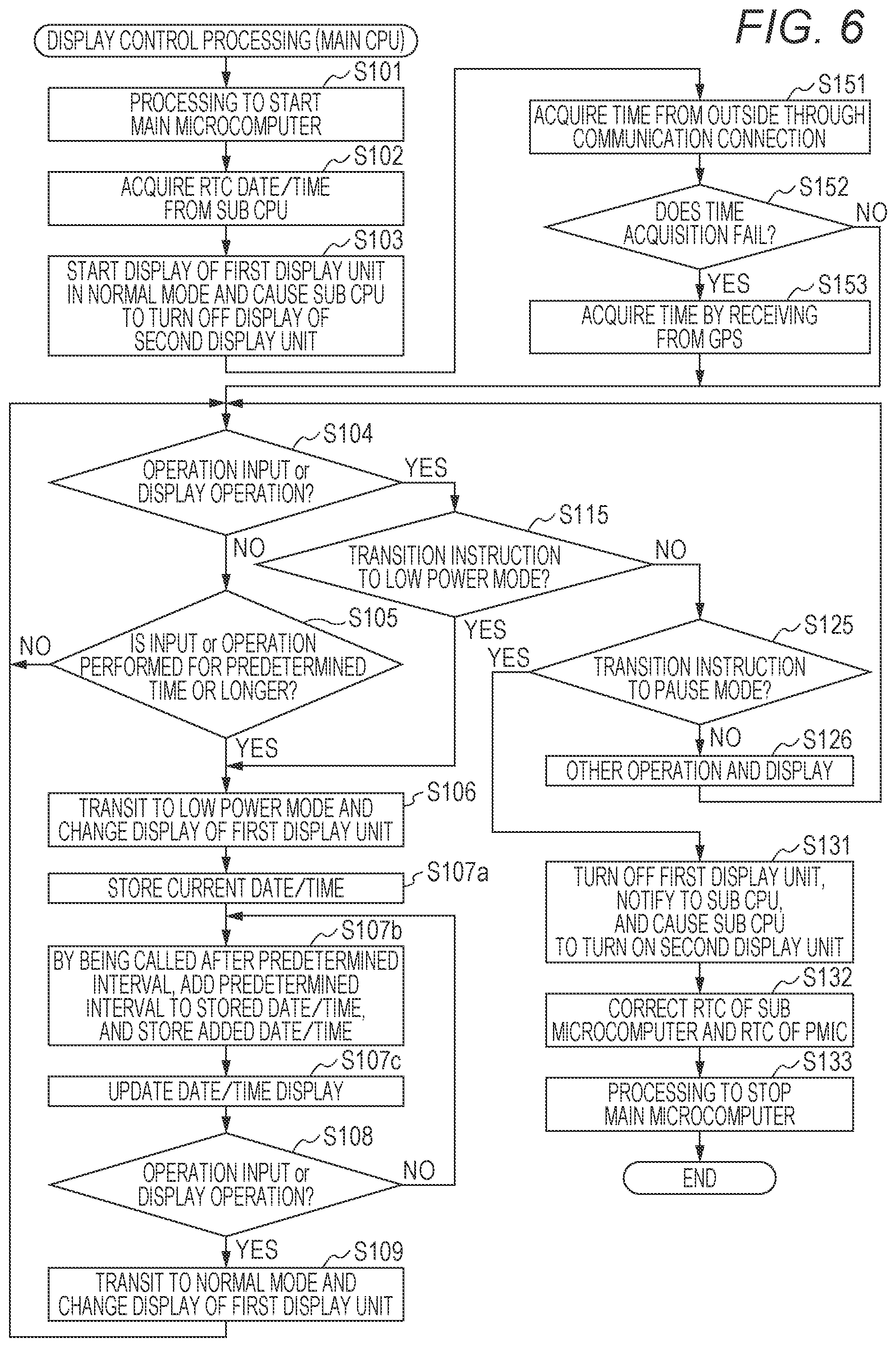 Patent US11774916 Figure 6 – Electronic device capable of appropriately using various time displays