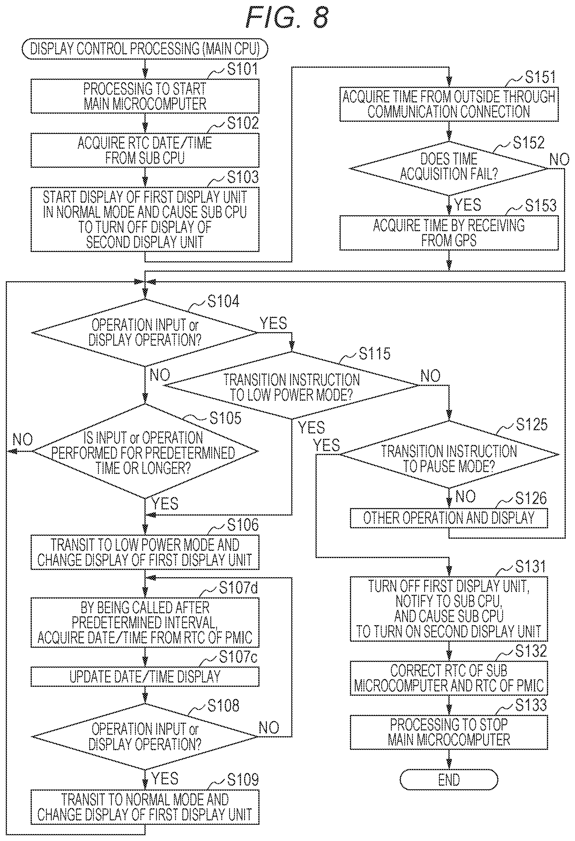 Patent US11774916 Figure 8 – Electronic device capable of appropriately using various time displays