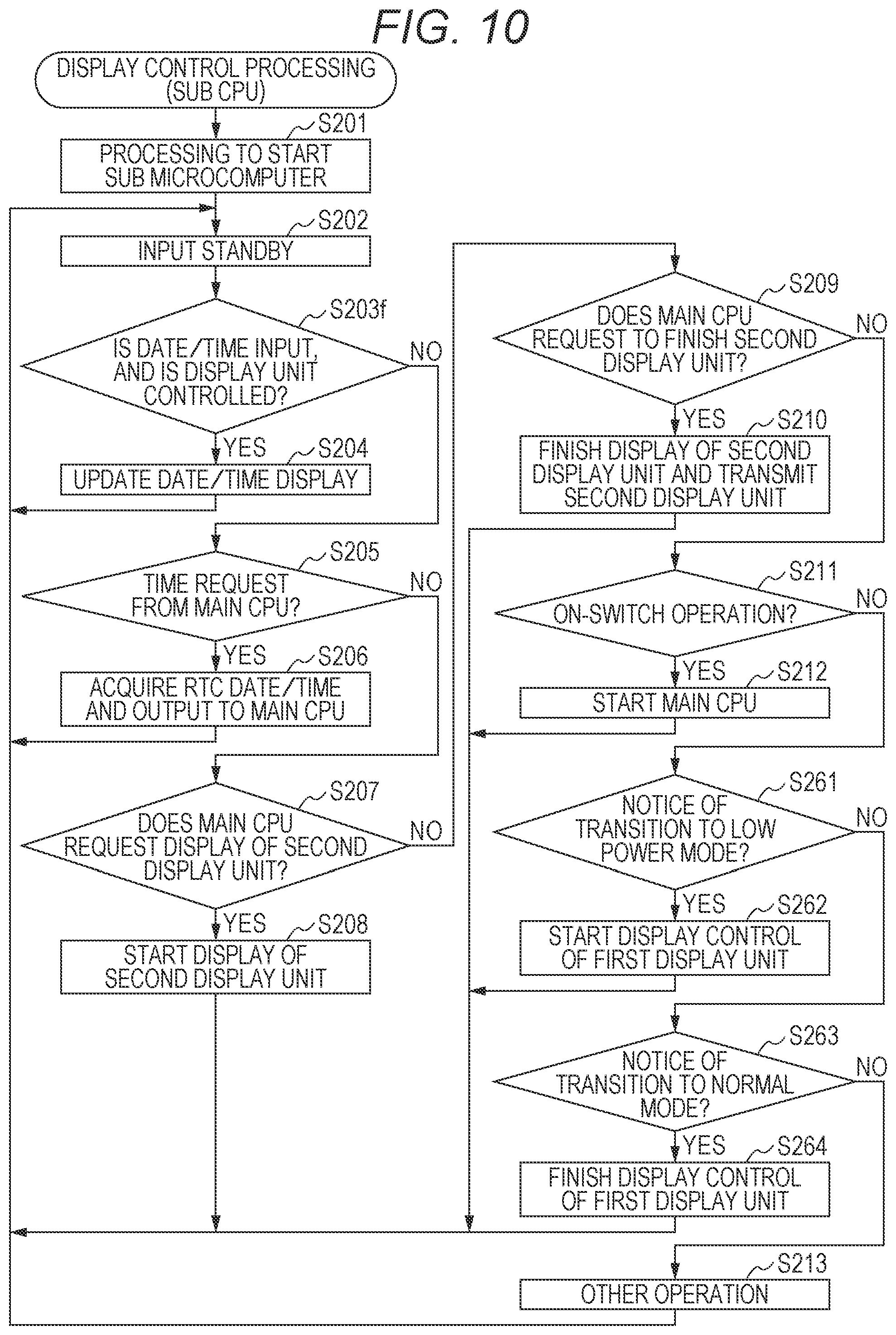 Patent US11774916 Figure 10 – Electronic device capable of appropriately using various time displays