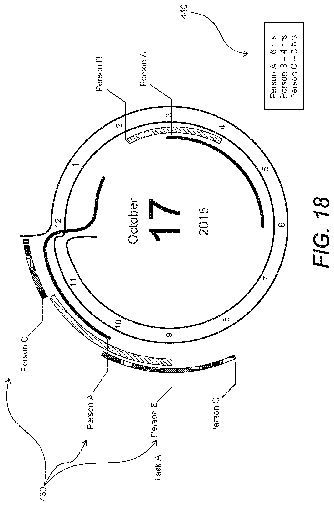 Patent US11774917 Figure 18 – Apparatus with API for use in indicating time interval durations of particular events