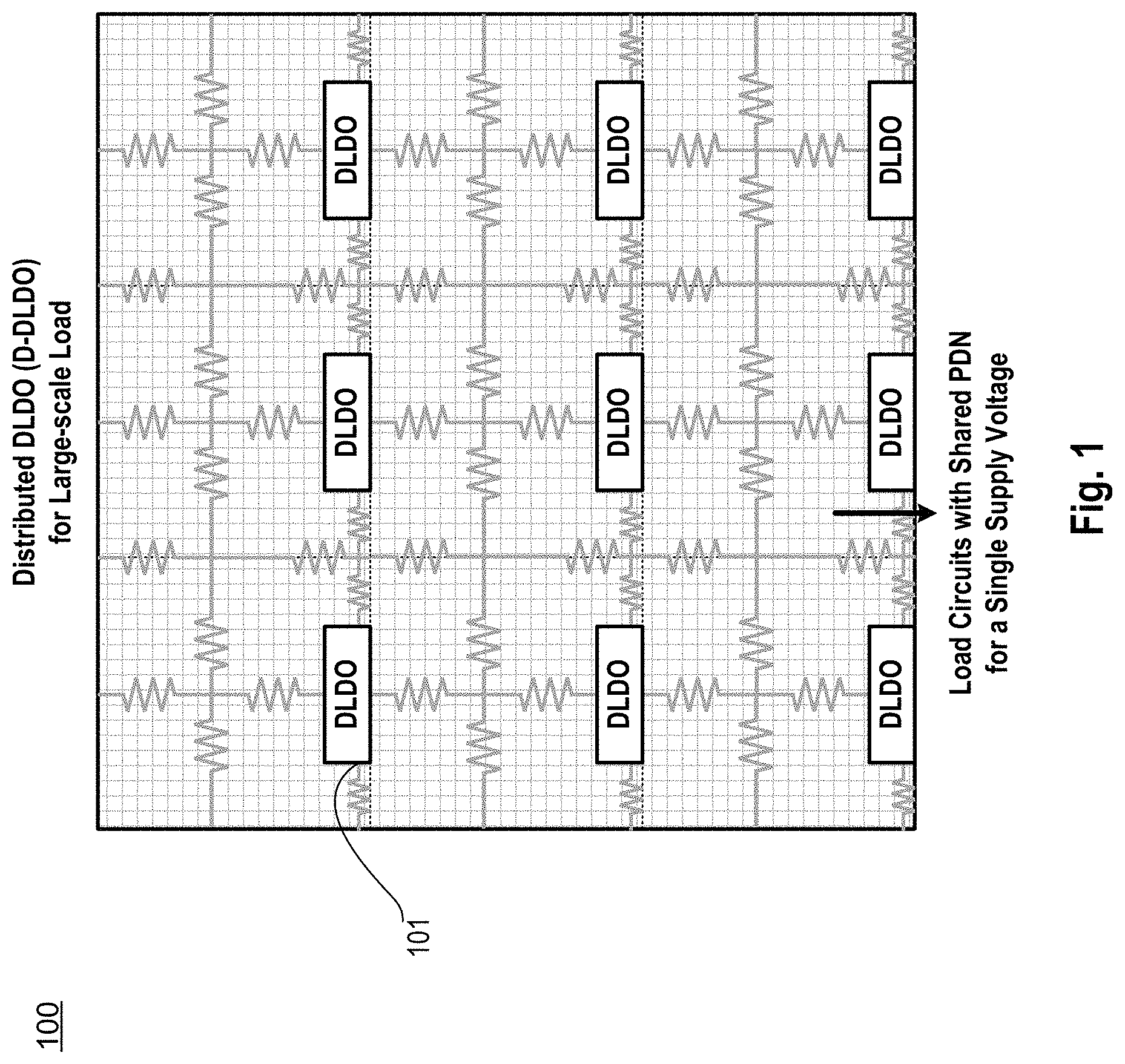Patent US11774919 Figure 1 – Distributed and scalable all-digital low dropout integrated voltage regulator