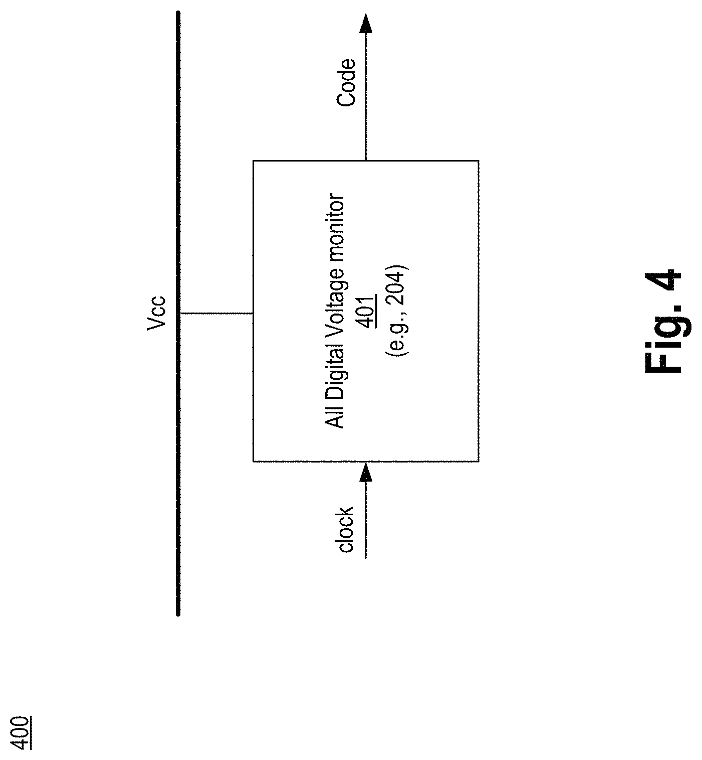Patent US11774919 Figure 4 – Distributed and scalable all-digital low dropout integrated voltage regulator