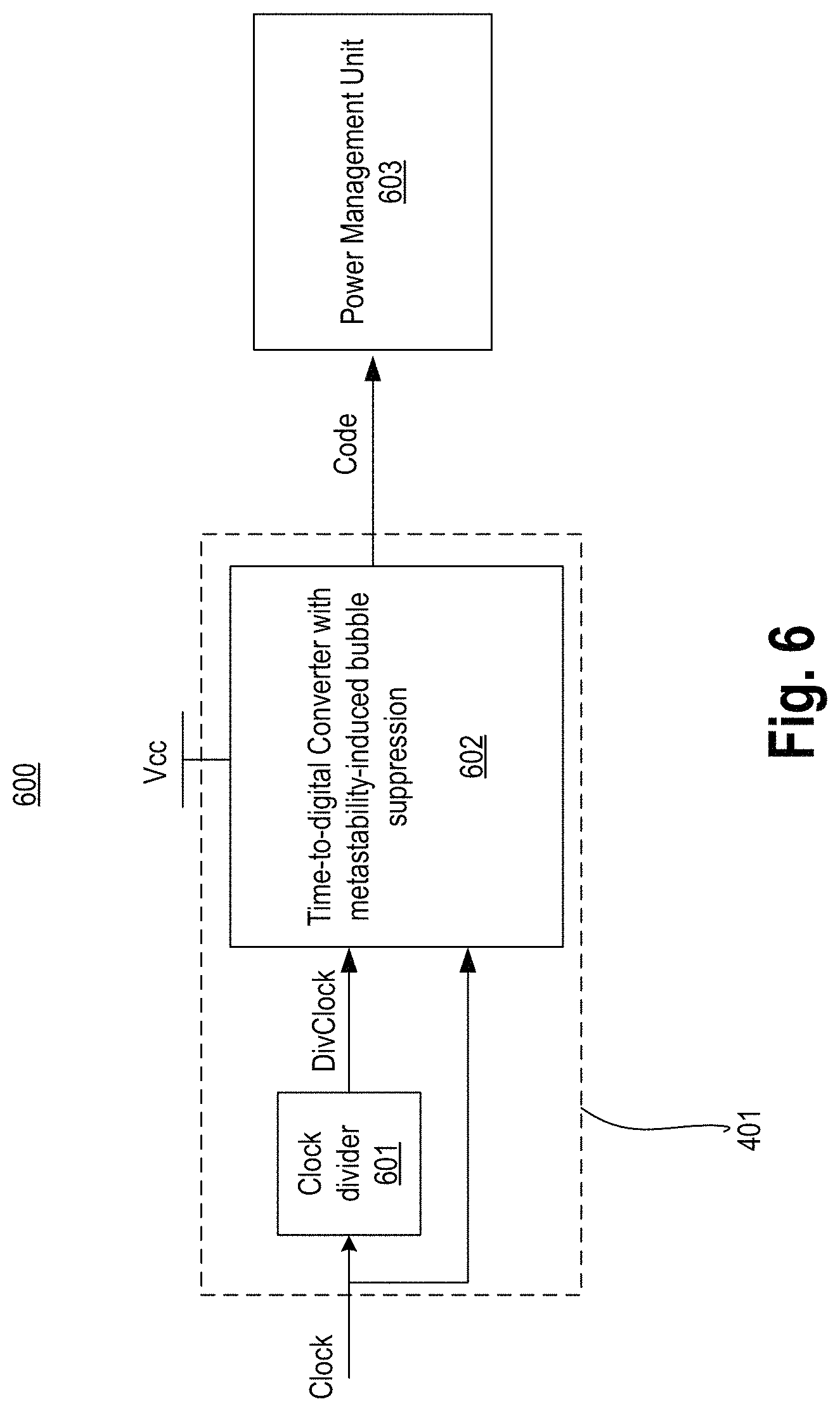 Patent US11774919 Figure 6 – Distributed and scalable all-digital low dropout integrated voltage regulator