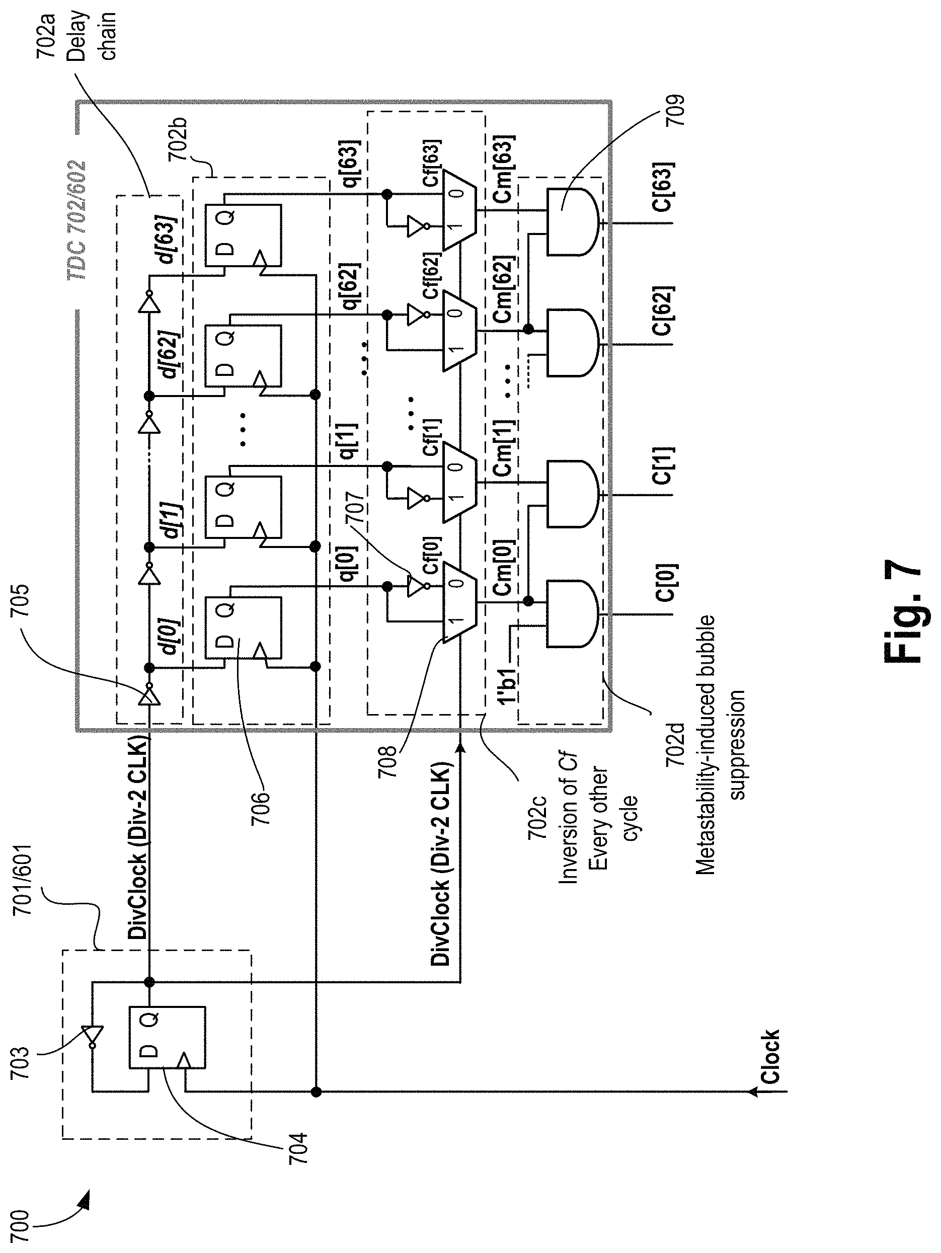 Patent US11774919 Figure 7 – Distributed and scalable all-digital low dropout integrated voltage regulator