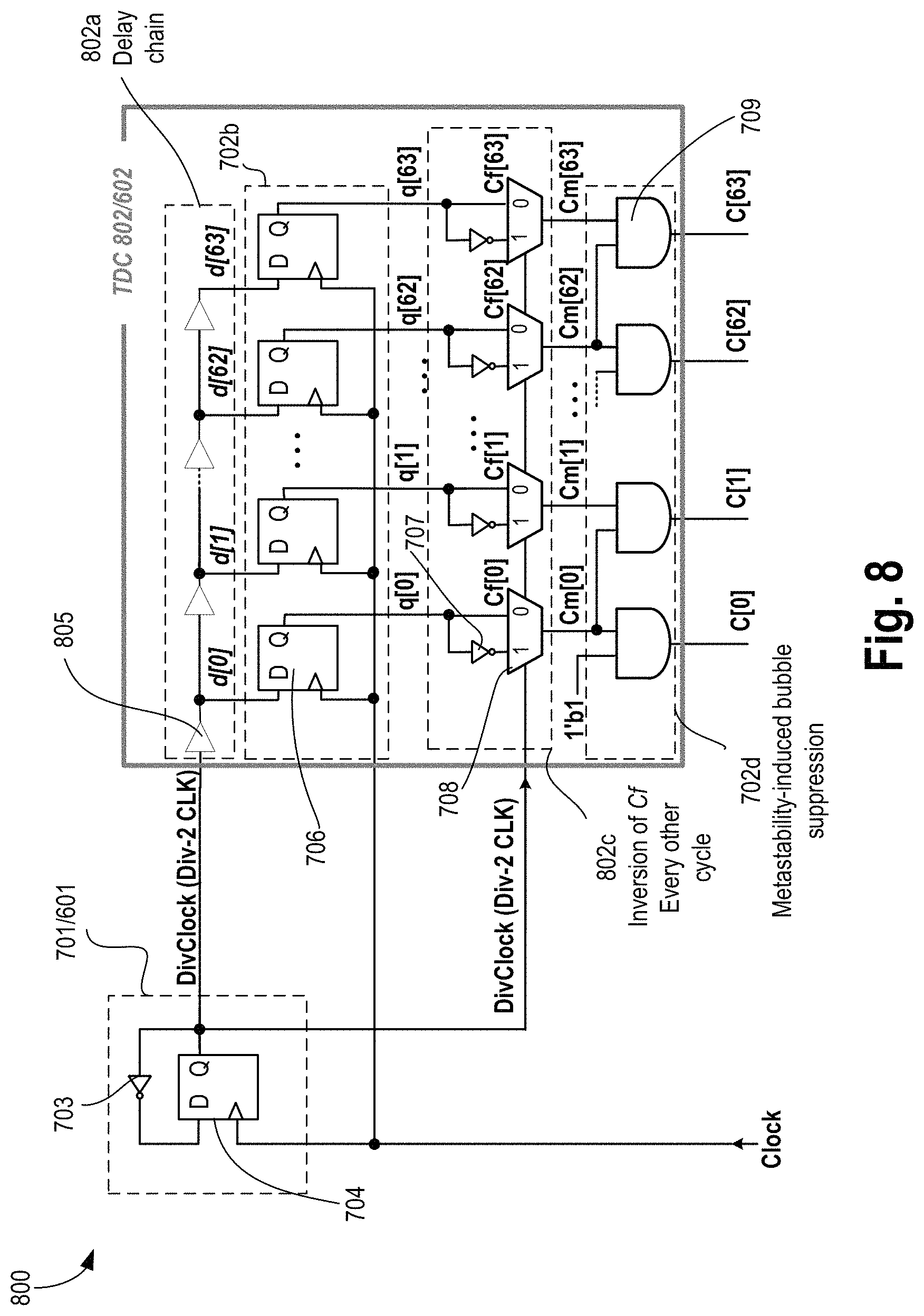 Patent US11774919 Figure 8 – Distributed and scalable all-digital low dropout integrated voltage regulator