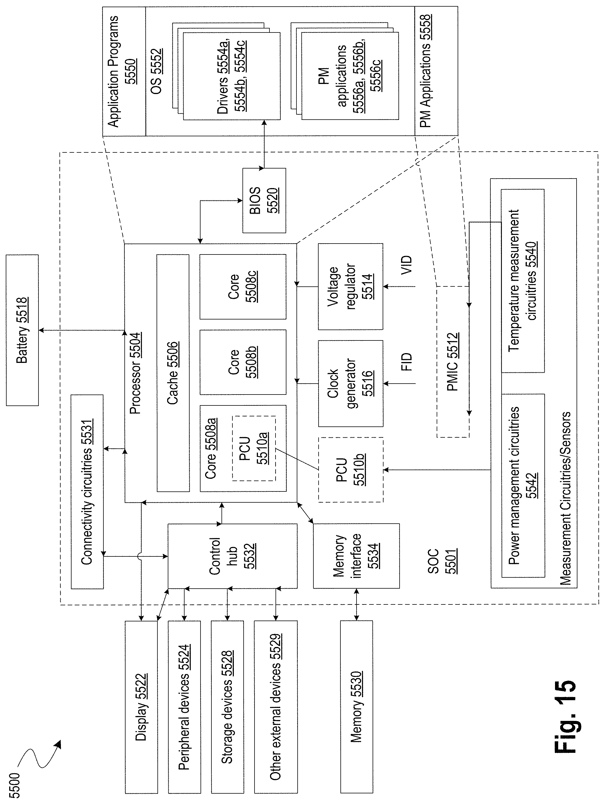 Patent US11774919 Figure 15 – Distributed and scalable all-digital low dropout integrated voltage regulator
