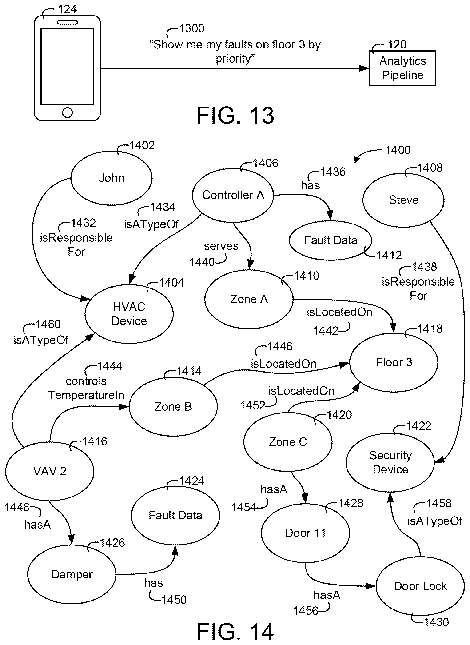 Patent US11774920 Figure 6 – Building system with user presentation composition based on building context