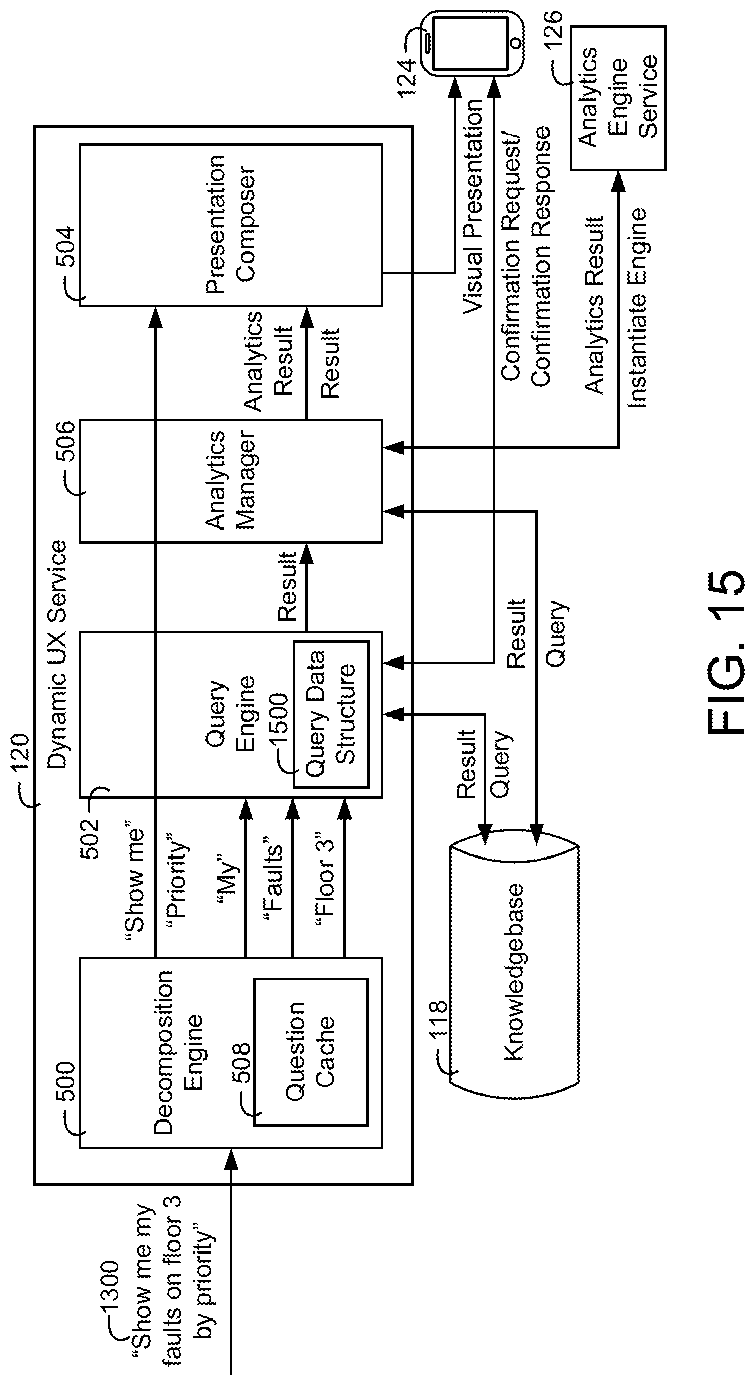 Patent US11774920 Figure 7 – Building system with user presentation composition based on building context