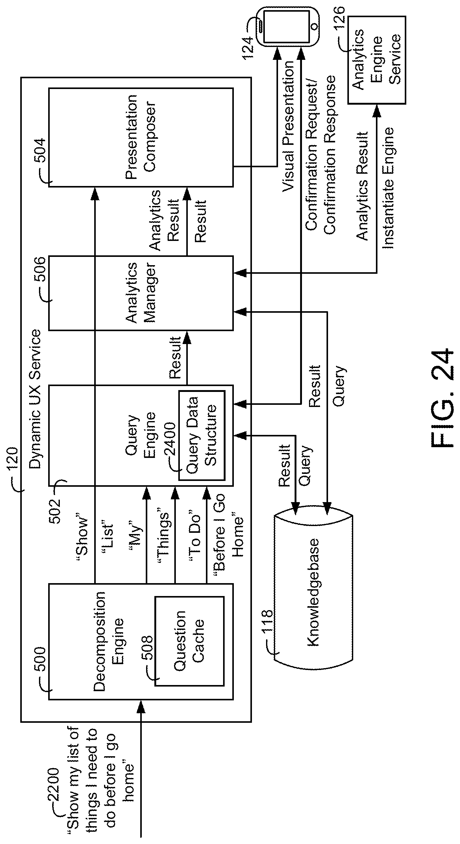 Patent US11774920 Figure 12 – Building system with user presentation composition based on building context
