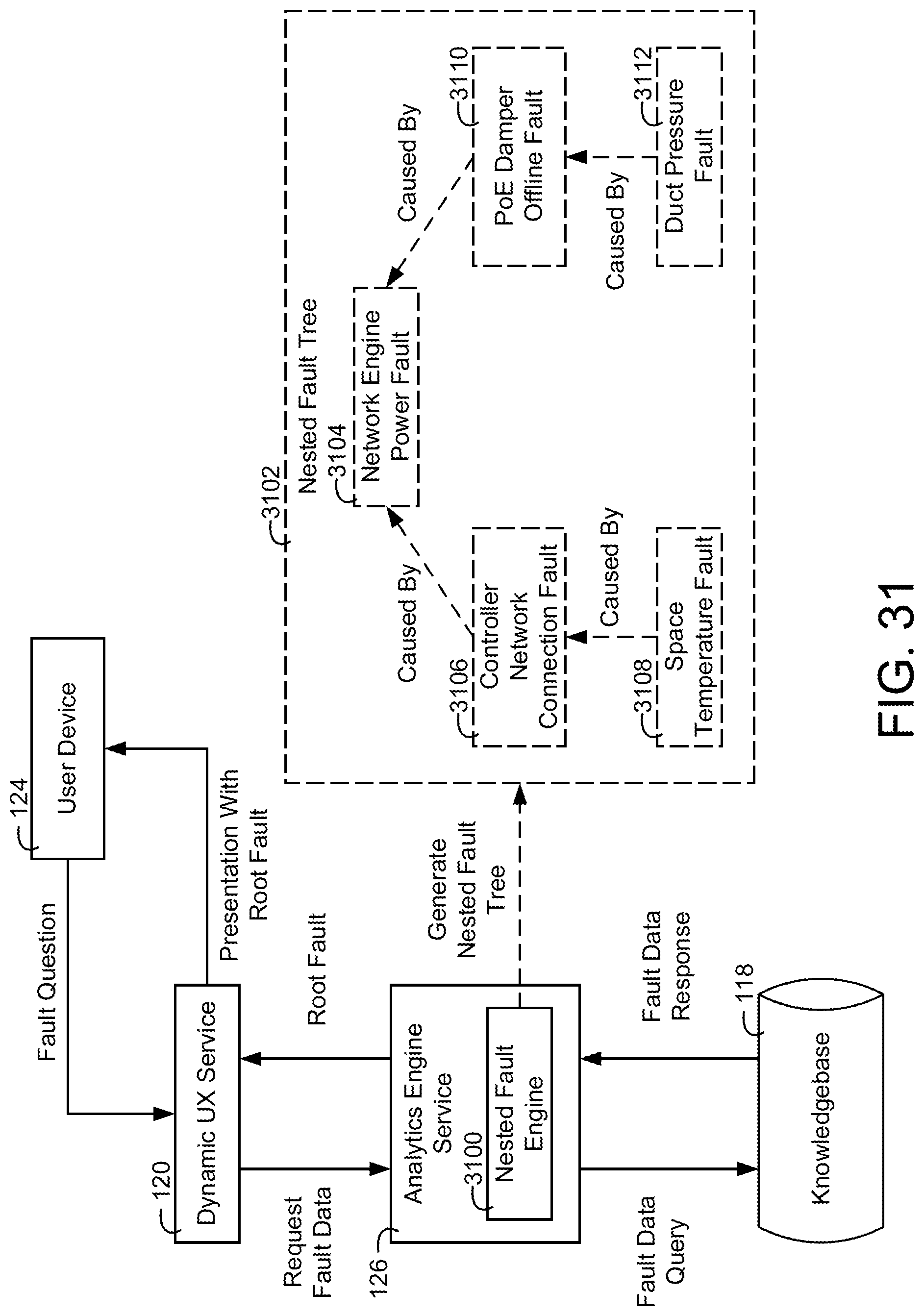 Patent US11774920 Figure 16 – Building system with user presentation composition based on building context
