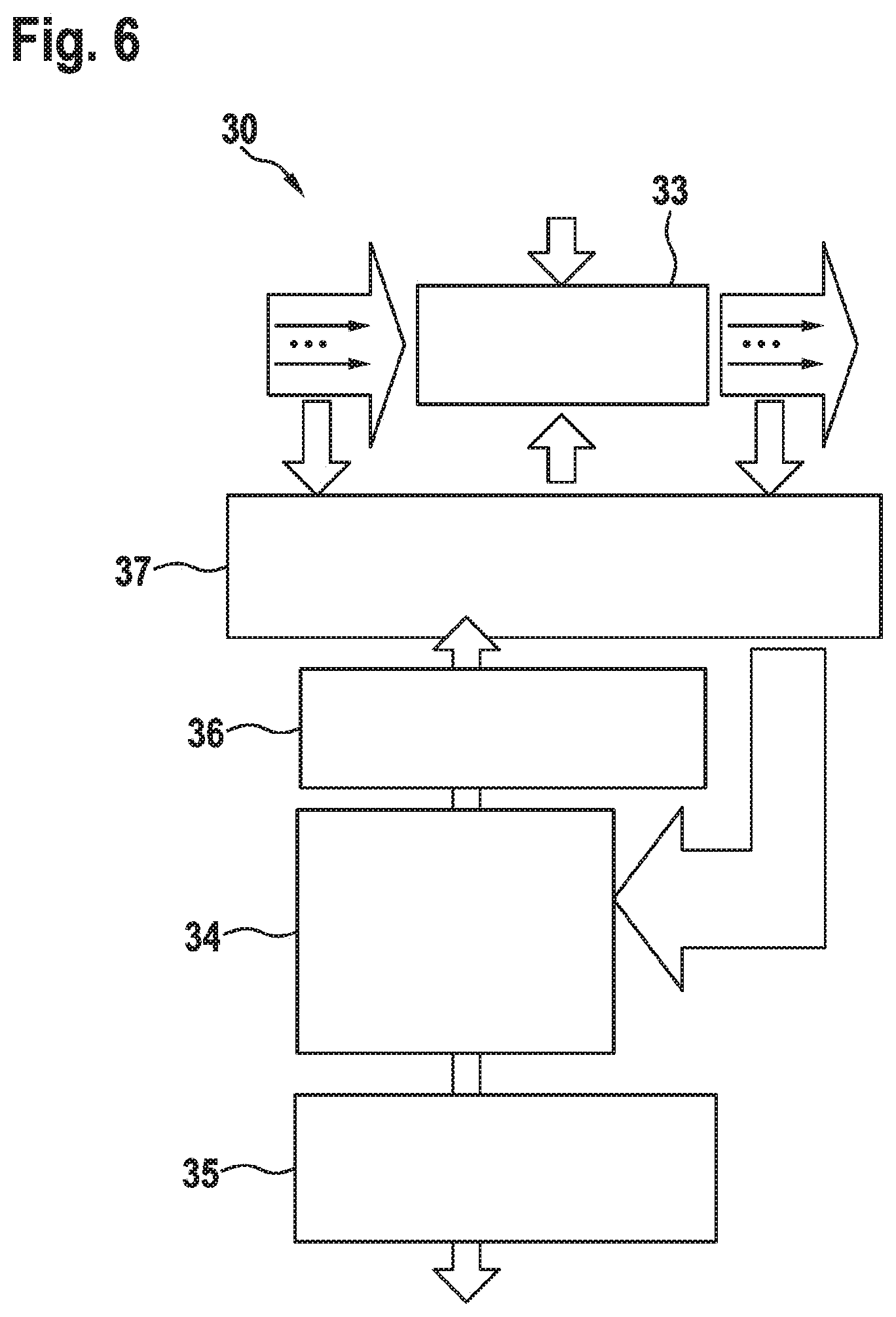 Patent US11774921 Figure 4 – Method for determining oscillations occurring in a measuring signal