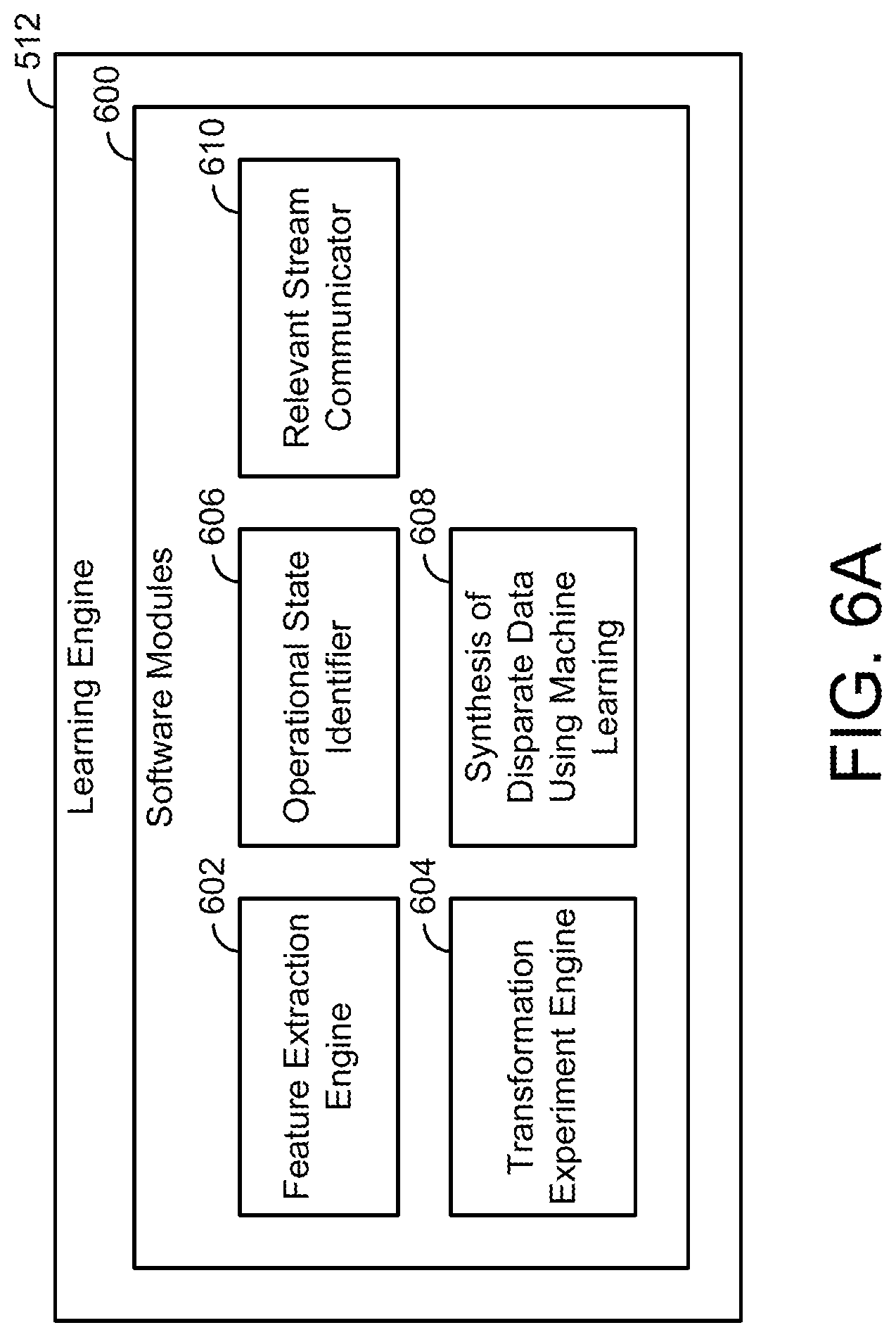 Patent US11774922 Figure 6 – Building management system with artificial intelligence for unified agent based control of building subsystems