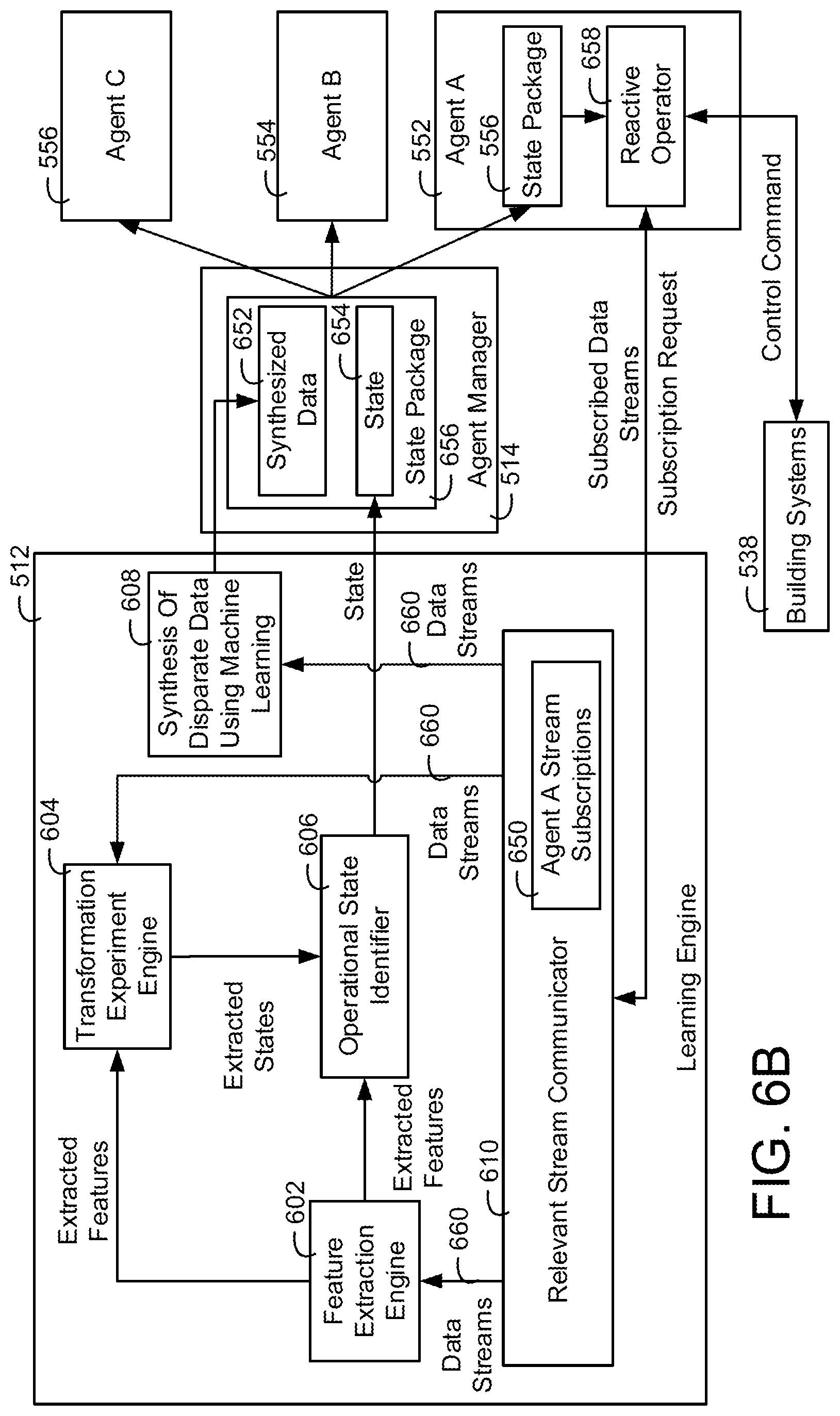 Patent US11774922 Figure 7 – Building management system with artificial intelligence for unified agent based control of building subsystems