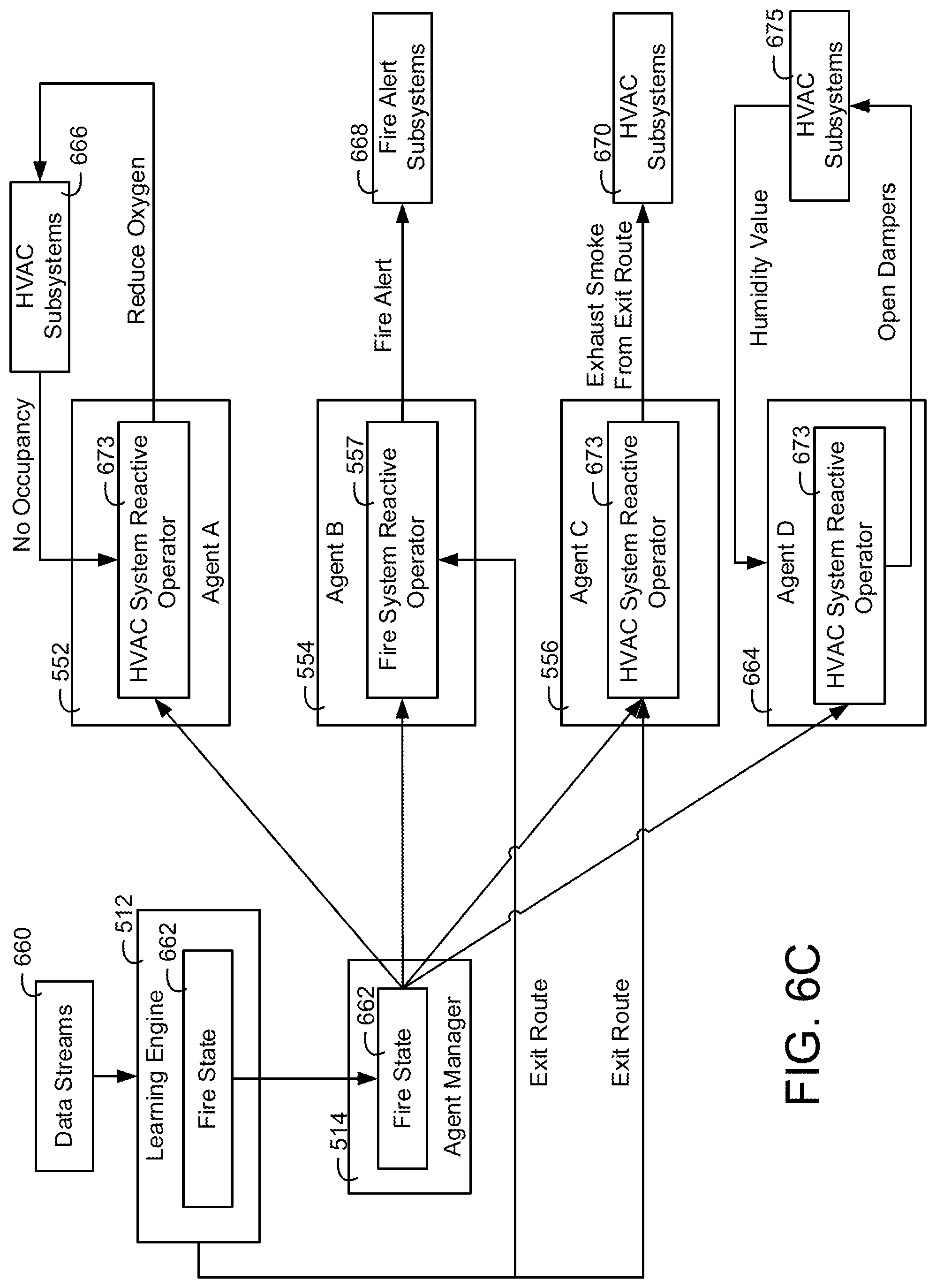 Patent US11774922 Figure 8 – Building management system with artificial intelligence for unified agent based control of building subsystems