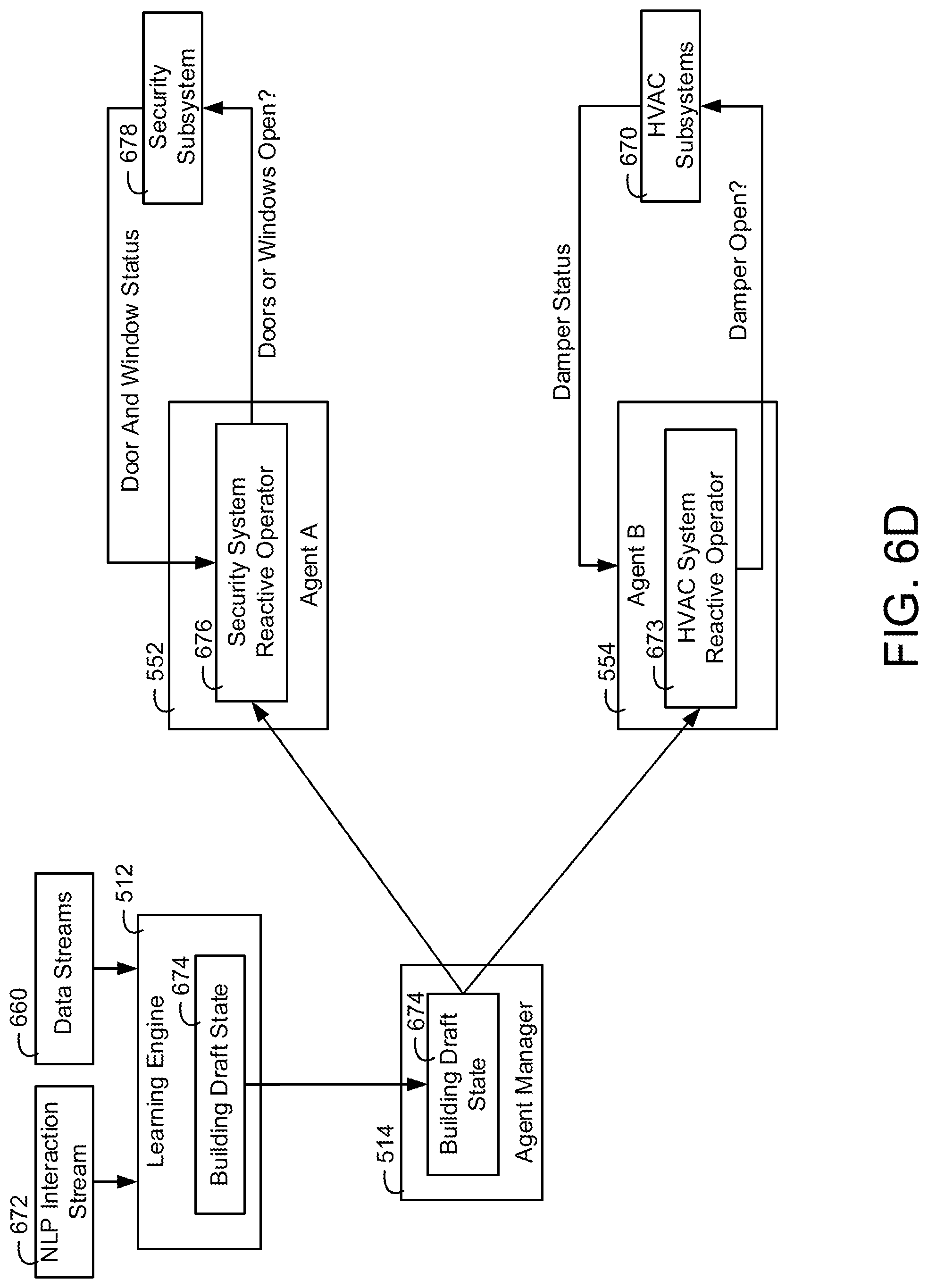 Patent US11774922 Figure 9 – Building management system with artificial intelligence for unified agent based control of building subsystems