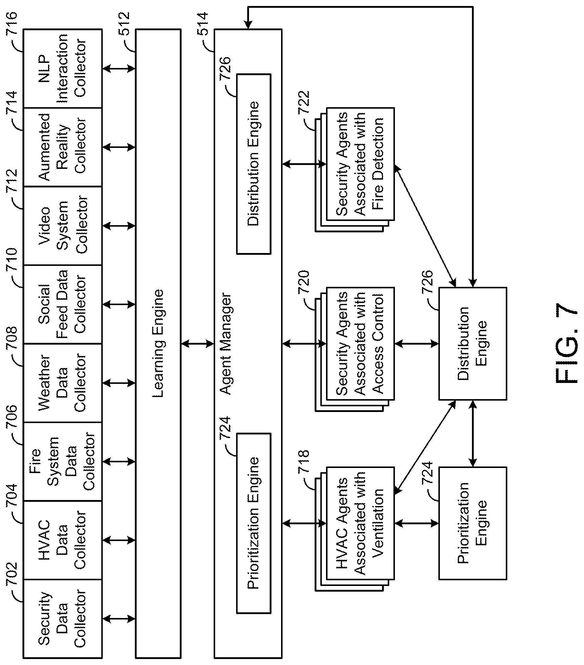 Patent US11774922 Figure 11 – Building management system with artificial intelligence for unified agent based control of building subsystems