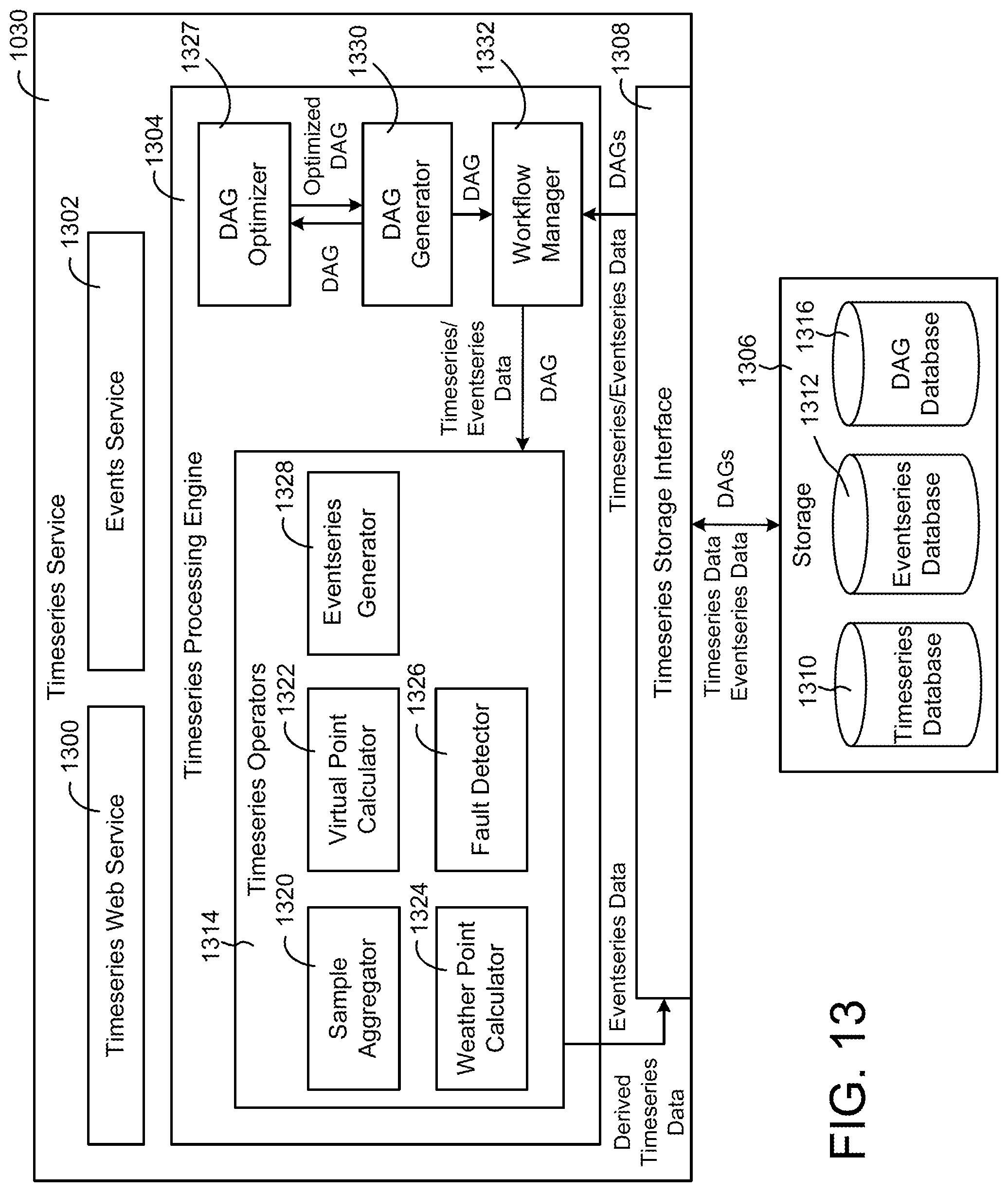 Patent US11774922 Figure 17 – Building management system with artificial intelligence for unified agent based control of building subsystems