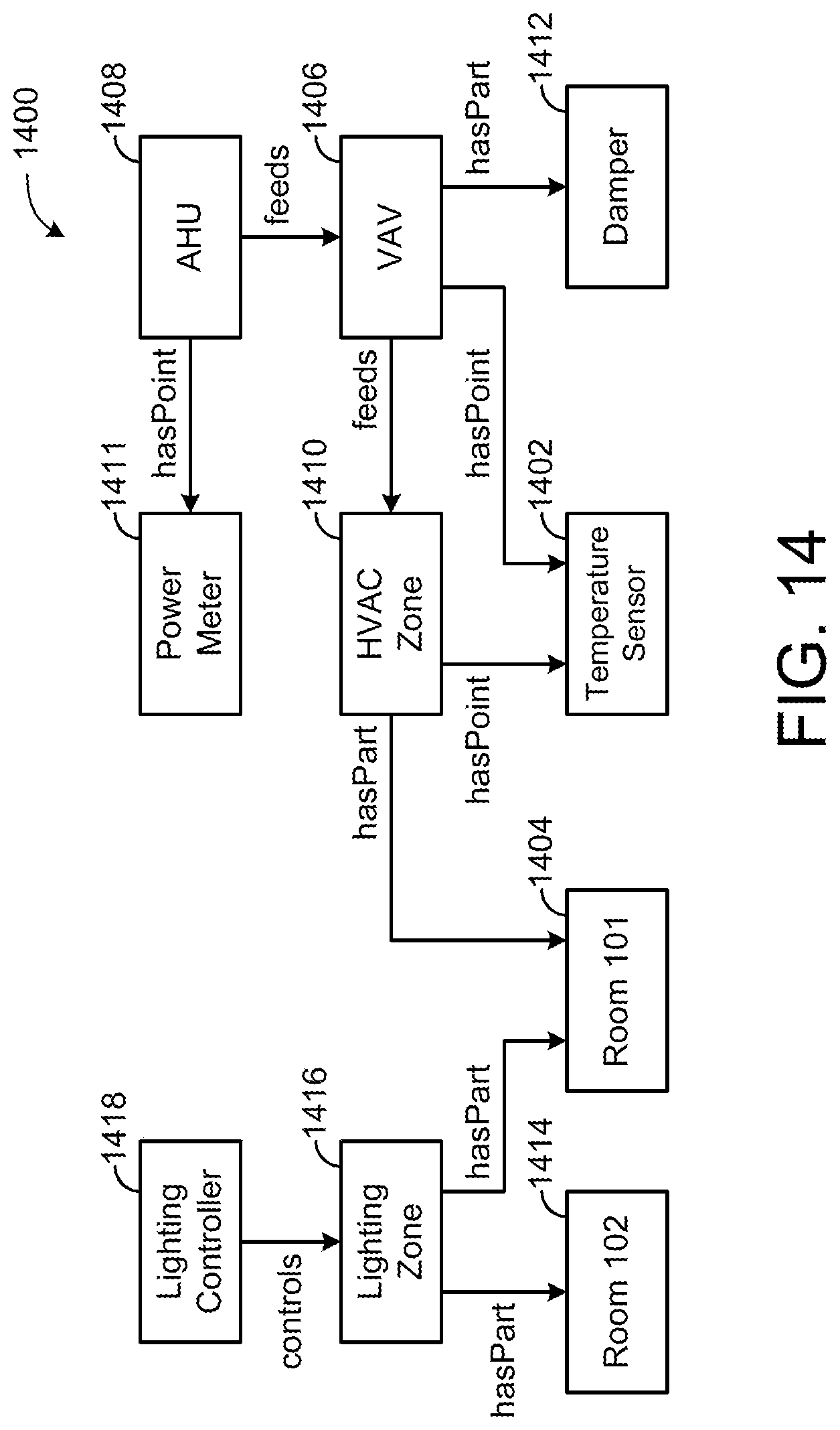 Patent US11774922 Figure 18 – Building management system with artificial intelligence for unified agent based control of building subsystems