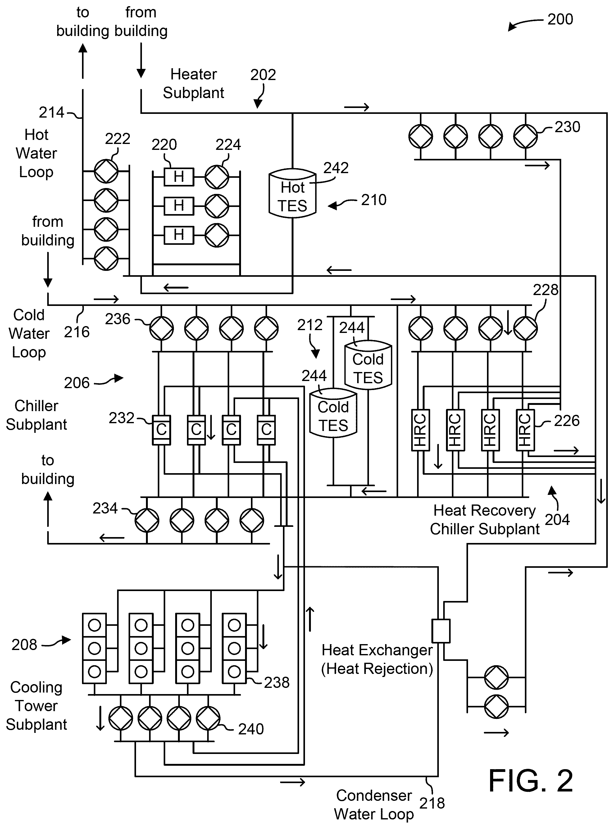 Patent US11774923 Figure 2 – Augmented deep learning using combined regression and artificial neural network modeling