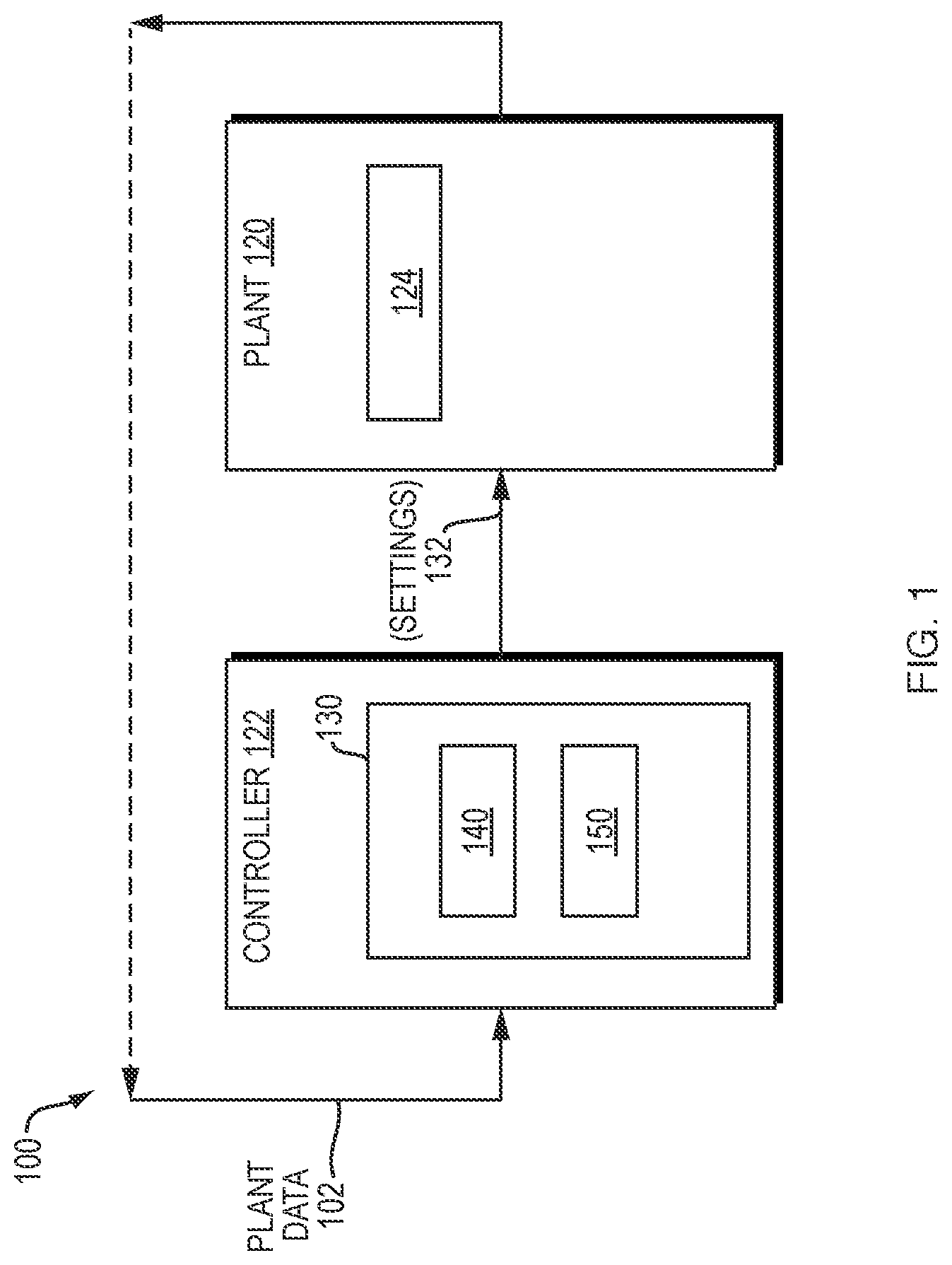 Patent US11774924 Figure 1 – Method and system for process schedule reconciliation using algebraic model optimization