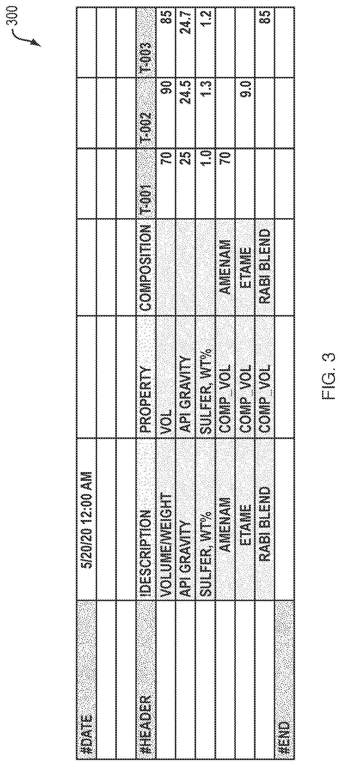 Patent US11774924 Figure 4 – Method and system for process schedule reconciliation using algebraic model optimization
