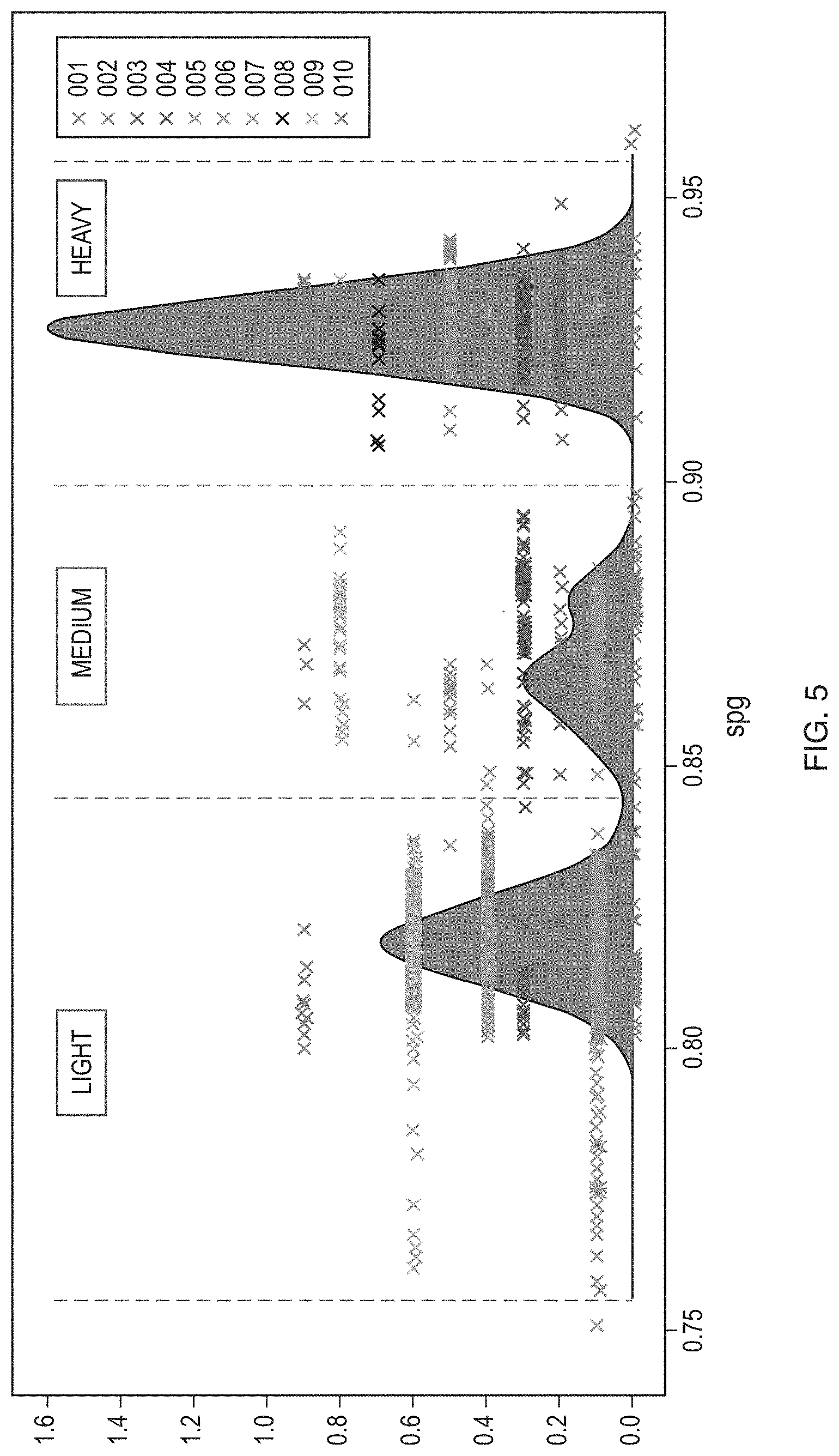 Patent US11774924 Figure 6 – Method and system for process schedule reconciliation using algebraic model optimization