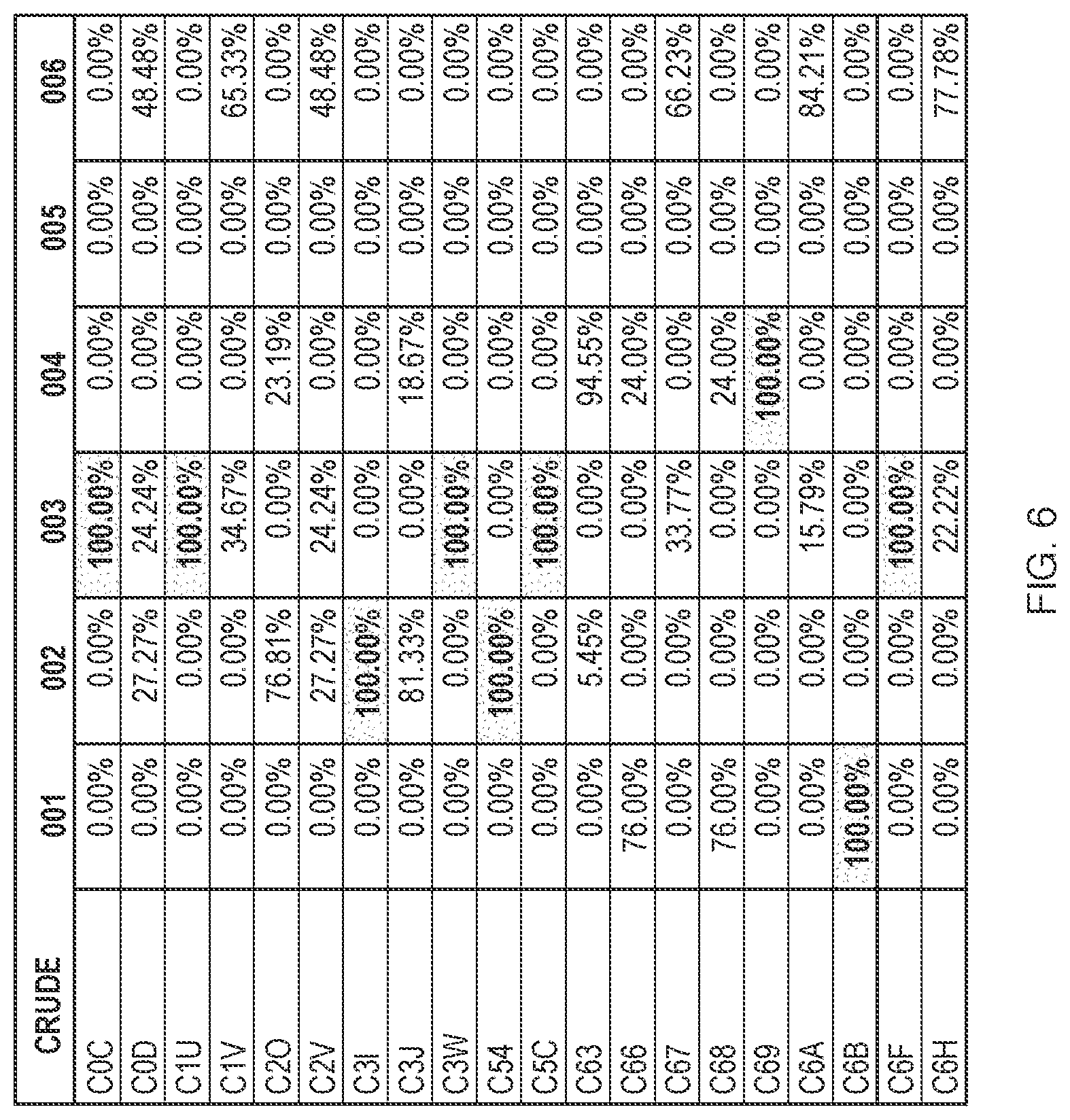 Patent US11774924 Figure 7 – Method and system for process schedule reconciliation using algebraic model optimization