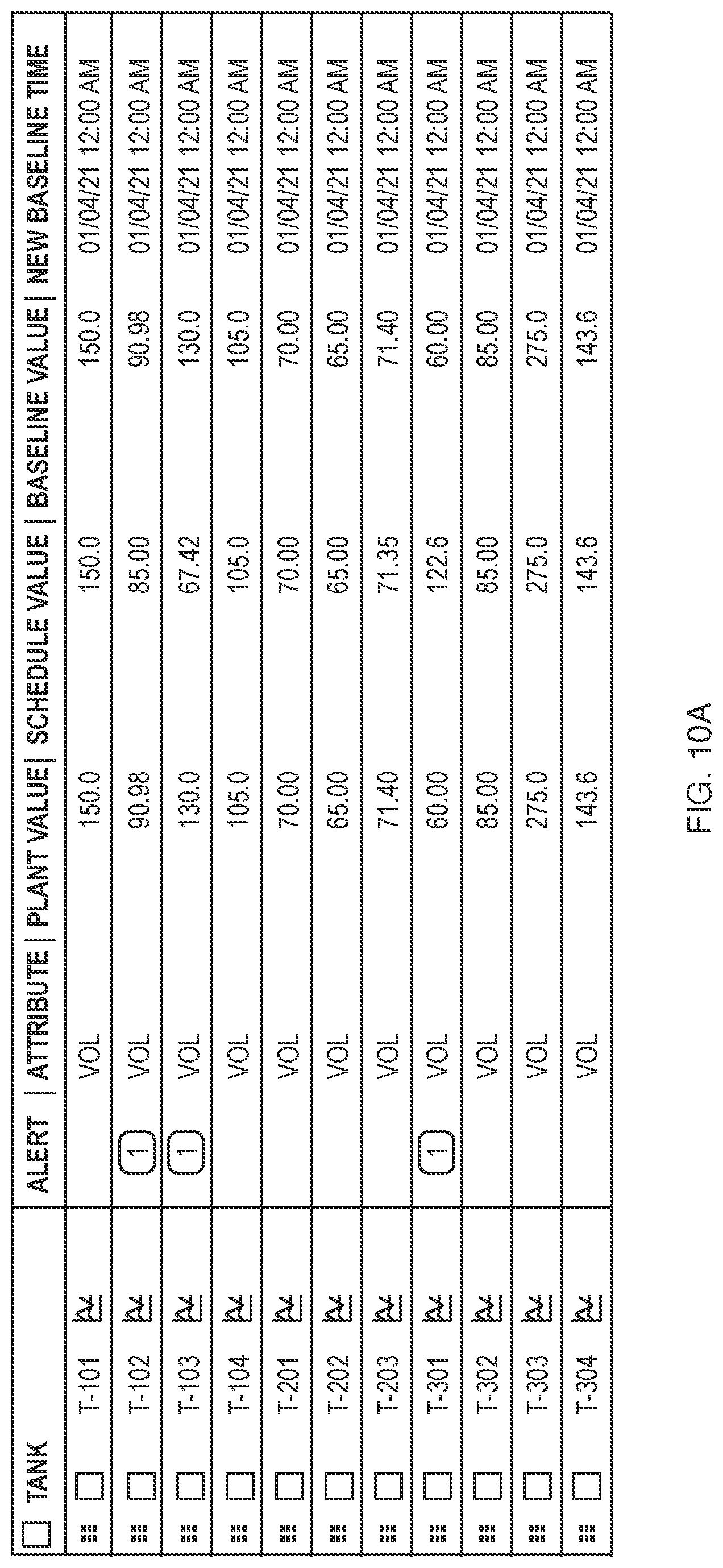 Patent US11774924 Figure 12 – Method and system for process schedule reconciliation using algebraic model optimization