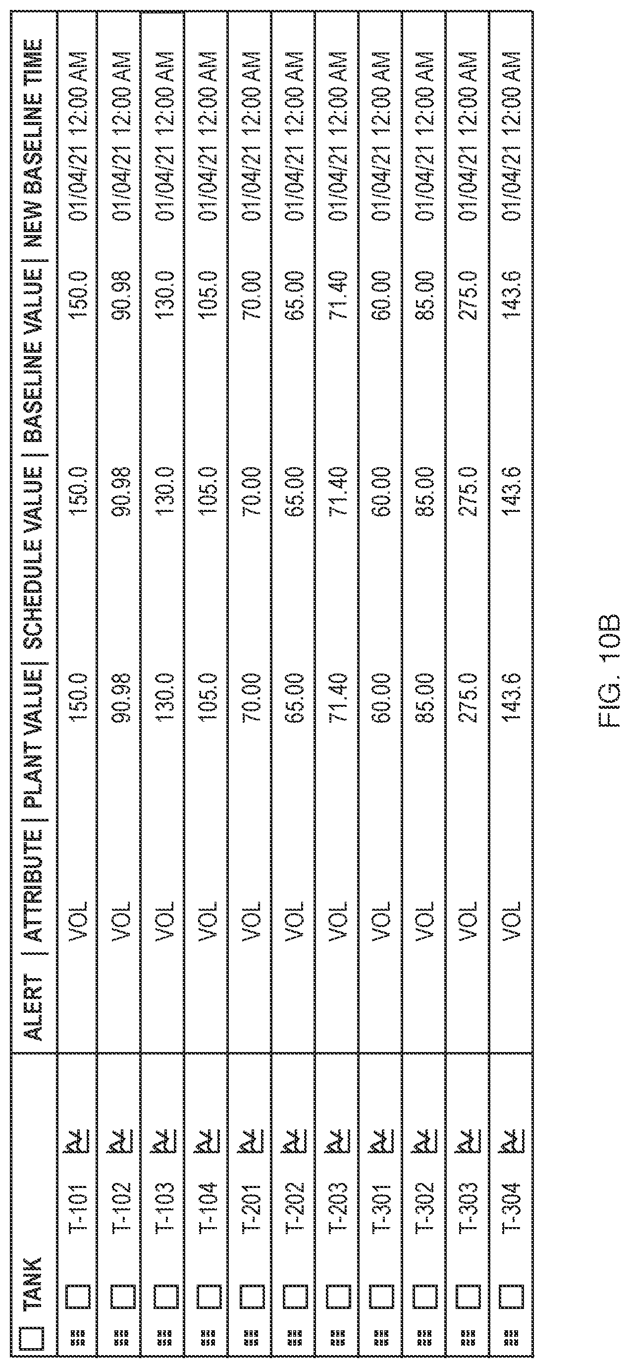 Patent US11774924 Figure 13 – Method and system for process schedule reconciliation using algebraic model optimization
