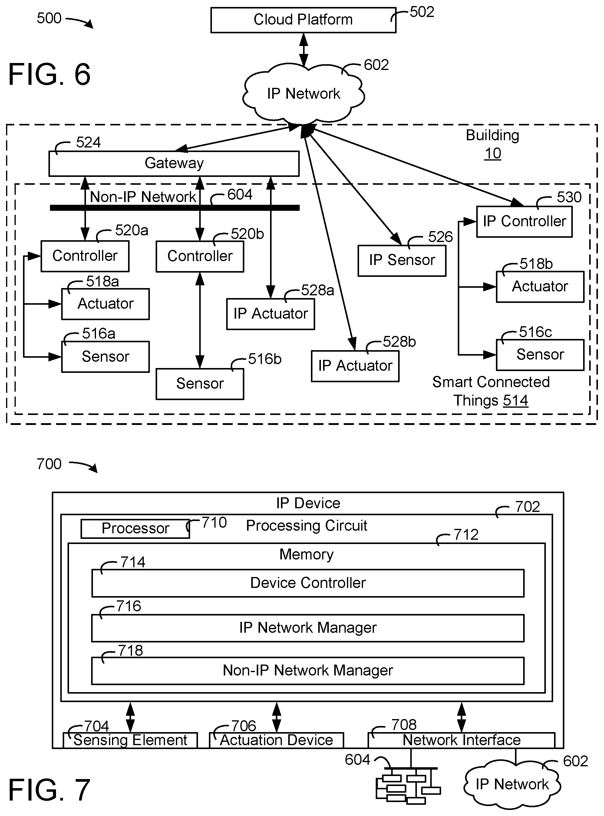 Patent US11774925 Figure 6 – Building management system with device twinning, communication connection validation, and block chain