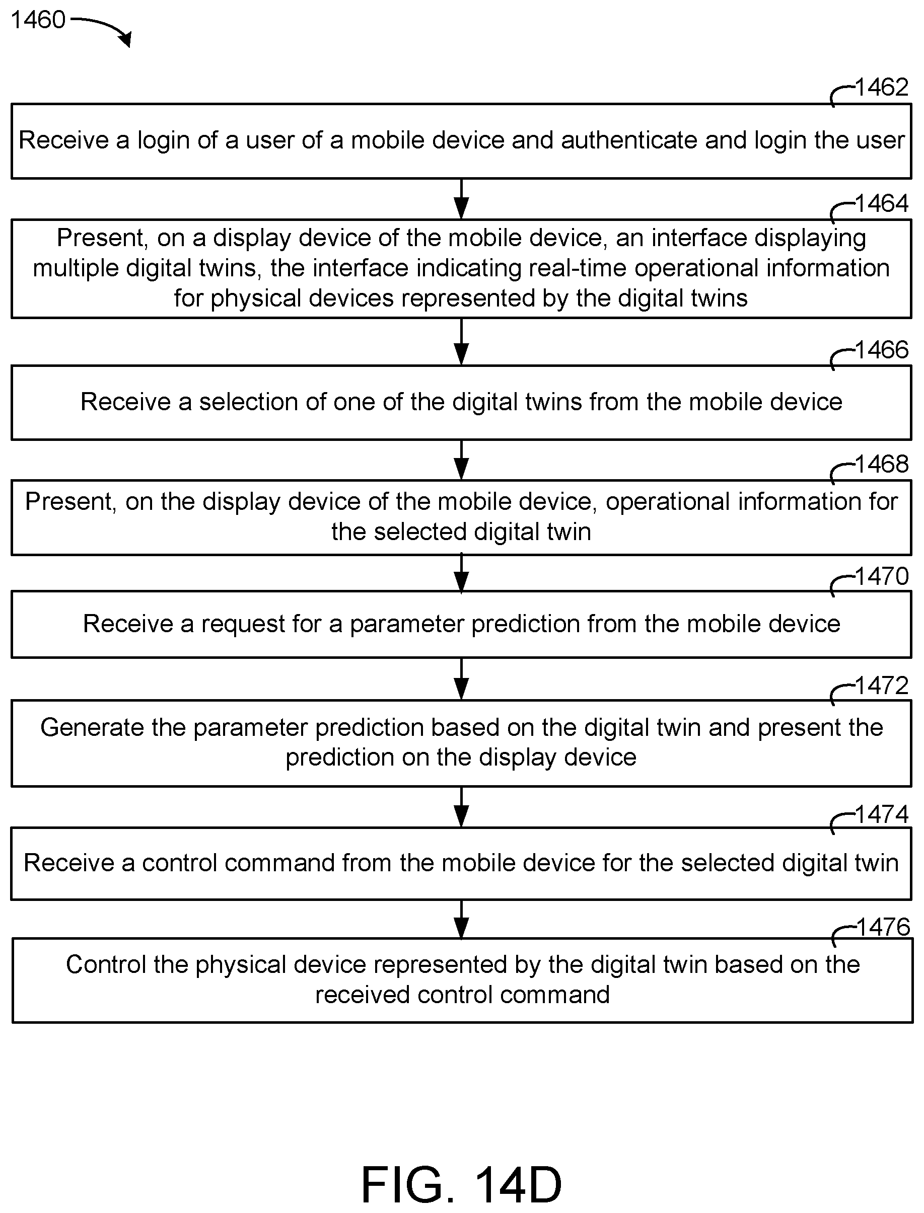 Patent US11774925 Figure 17 – Building management system with device twinning, communication connection validation, and block chain