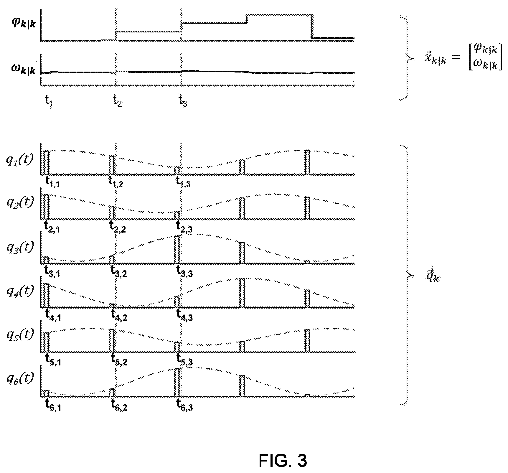 Patent US11774926 Figure 3 – Sensor system and method for measuring a process value of a physical system