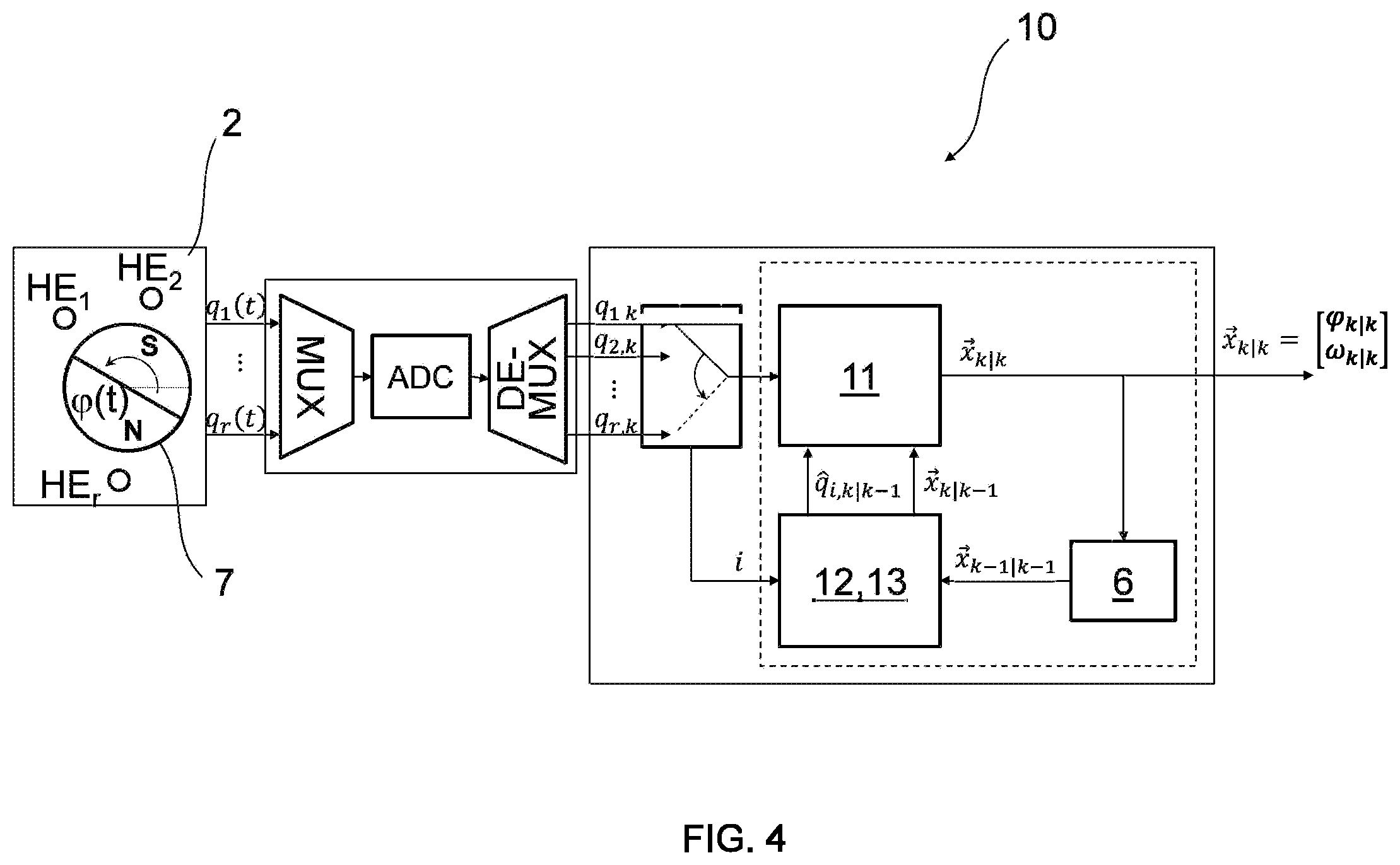 Patent US11774926 Figure 4 – Sensor system and method for measuring a process value of a physical system