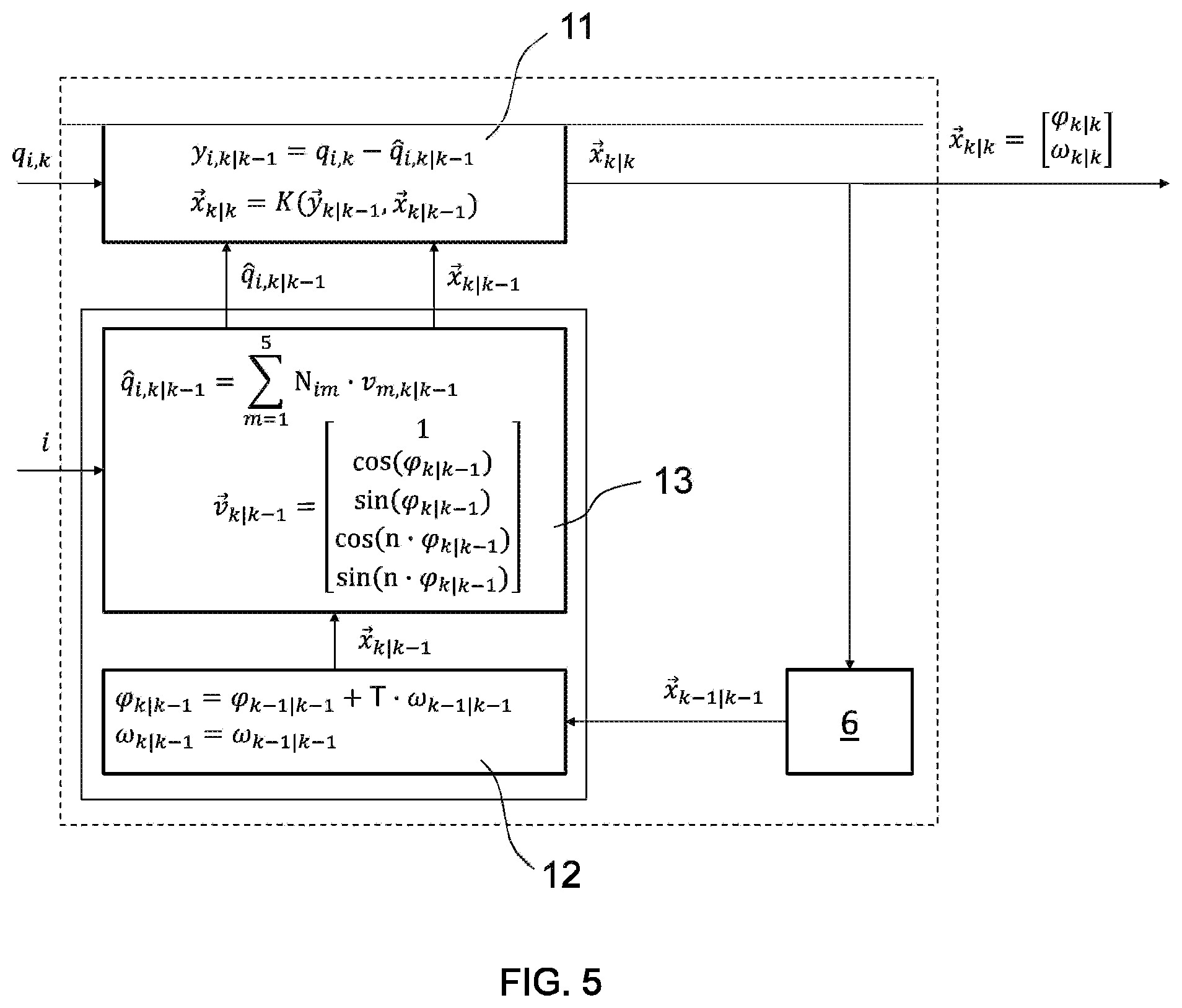 Patent US11774926 Figure 5 – Sensor system and method for measuring a process value of a physical system