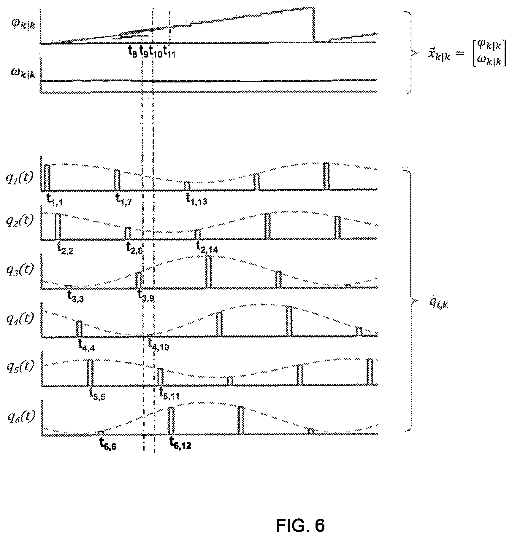 Patent US11774926 Figure 6 – Sensor system and method for measuring a process value of a physical system
