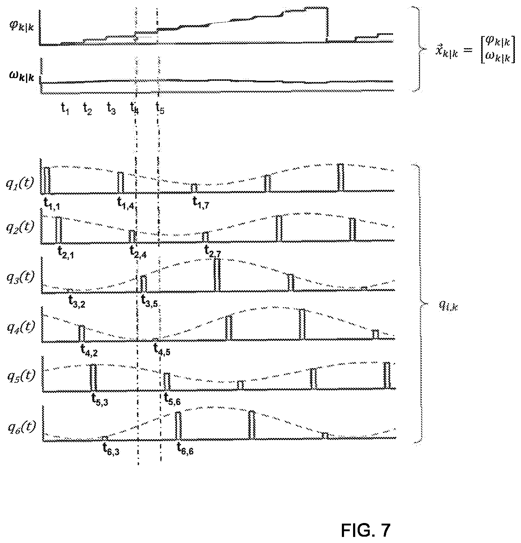 Patent US11774926 Figure 7 – Sensor system and method for measuring a process value of a physical system