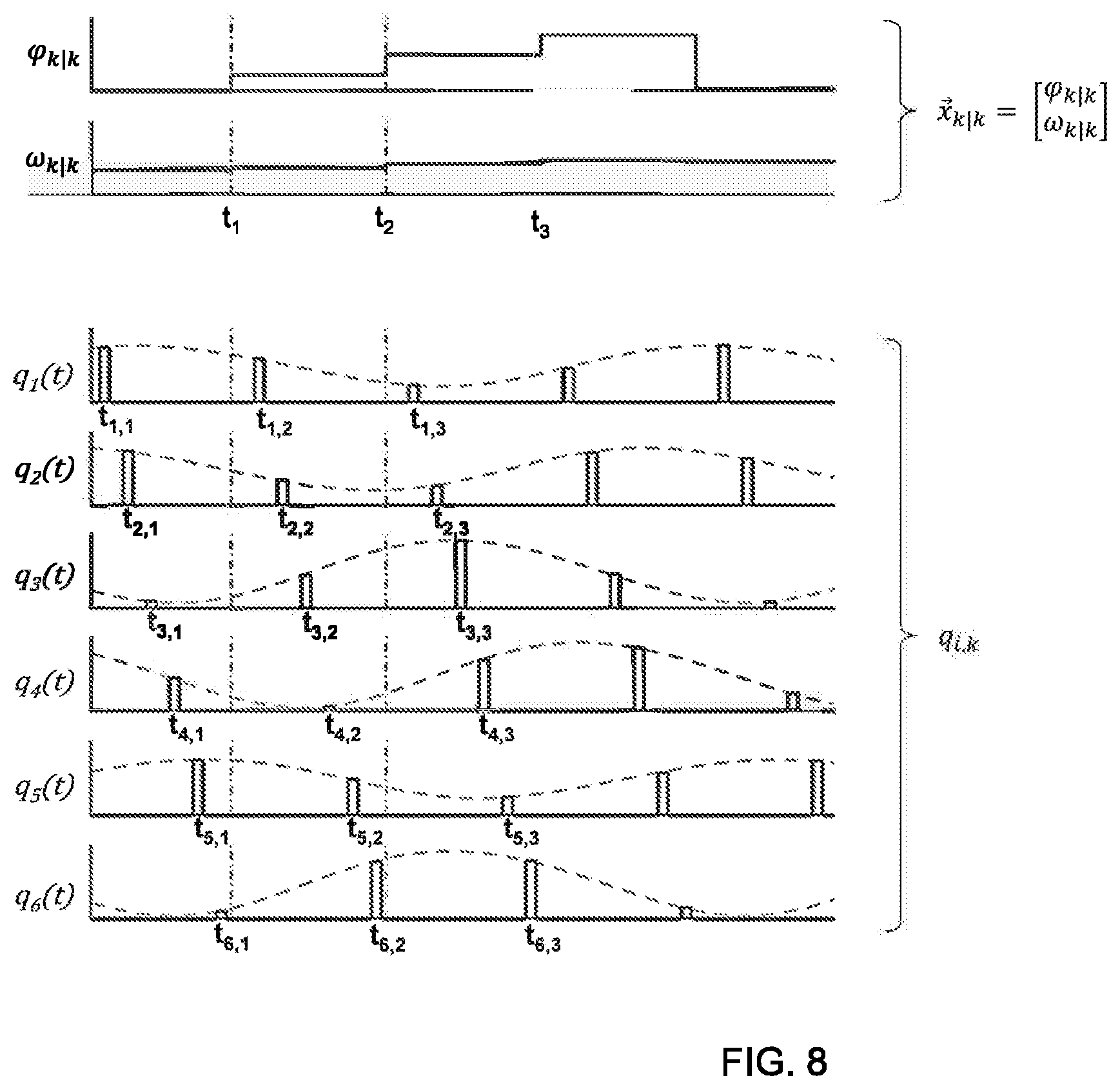 Patent US11774926 Figure 8 – Sensor system and method for measuring a process value of a physical system